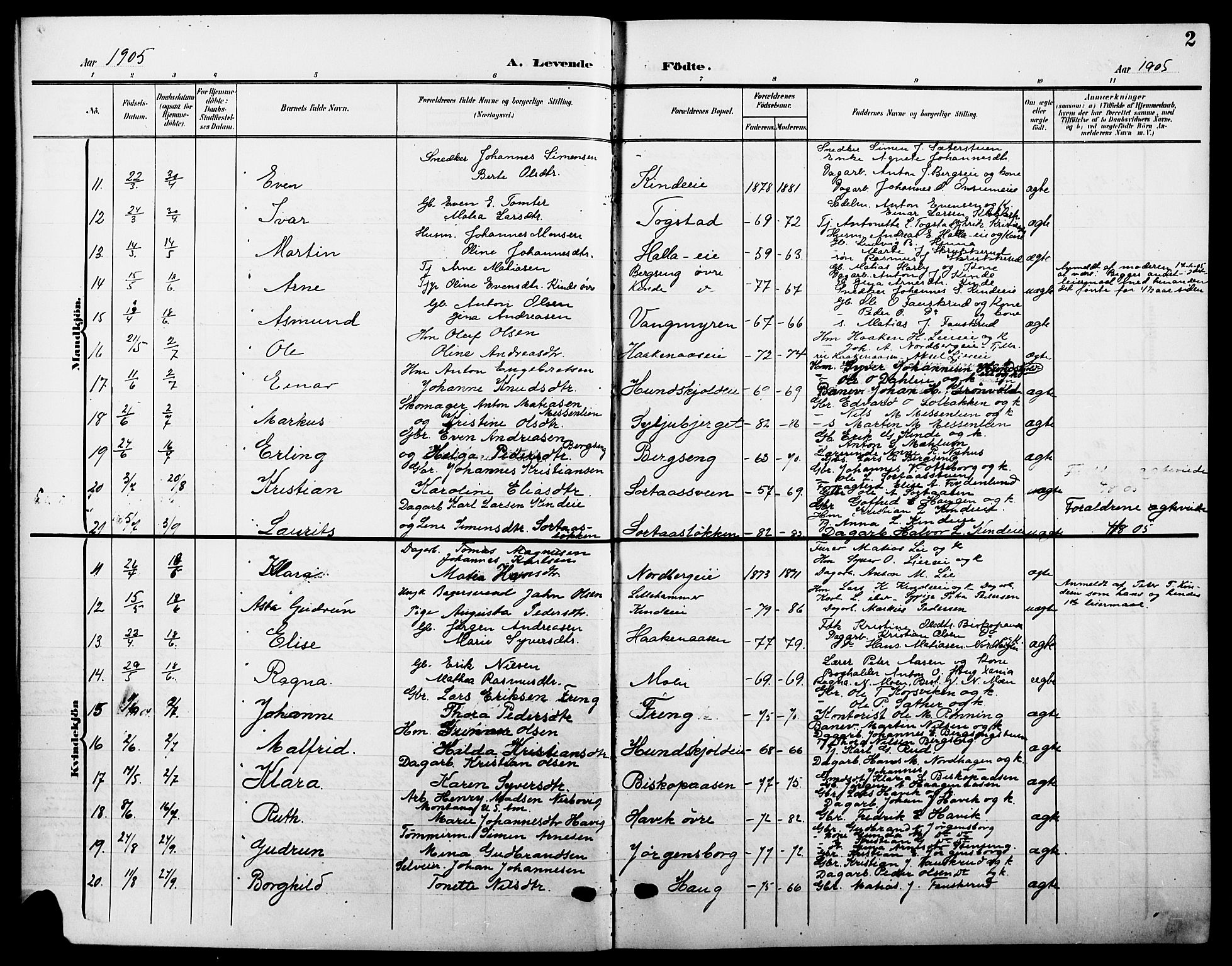 Ringsaker prestekontor, SAH/PREST-014/L/La/L0016: Parish register (copy) no. 16, 1905-1920, p. 2