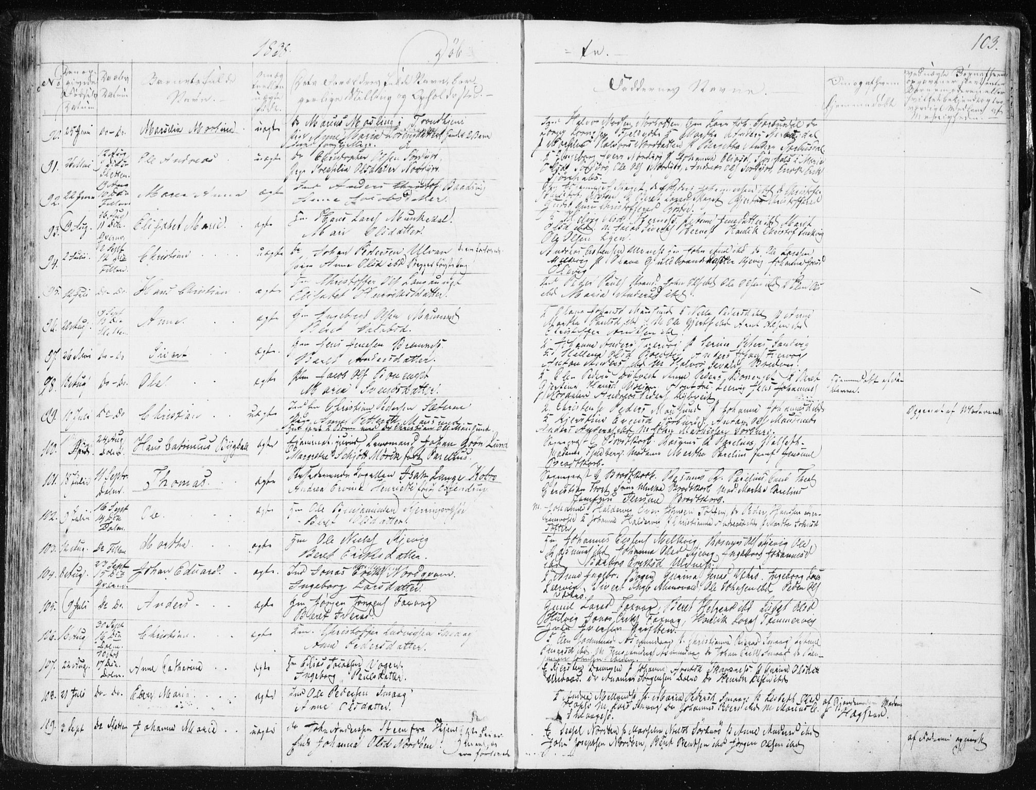 Ministerialprotokoller, klokkerbøker og fødselsregistre - Sør-Trøndelag, SAT/A-1456/634/L0528: Parish register (official) no. 634A04, 1827-1842, p. 103