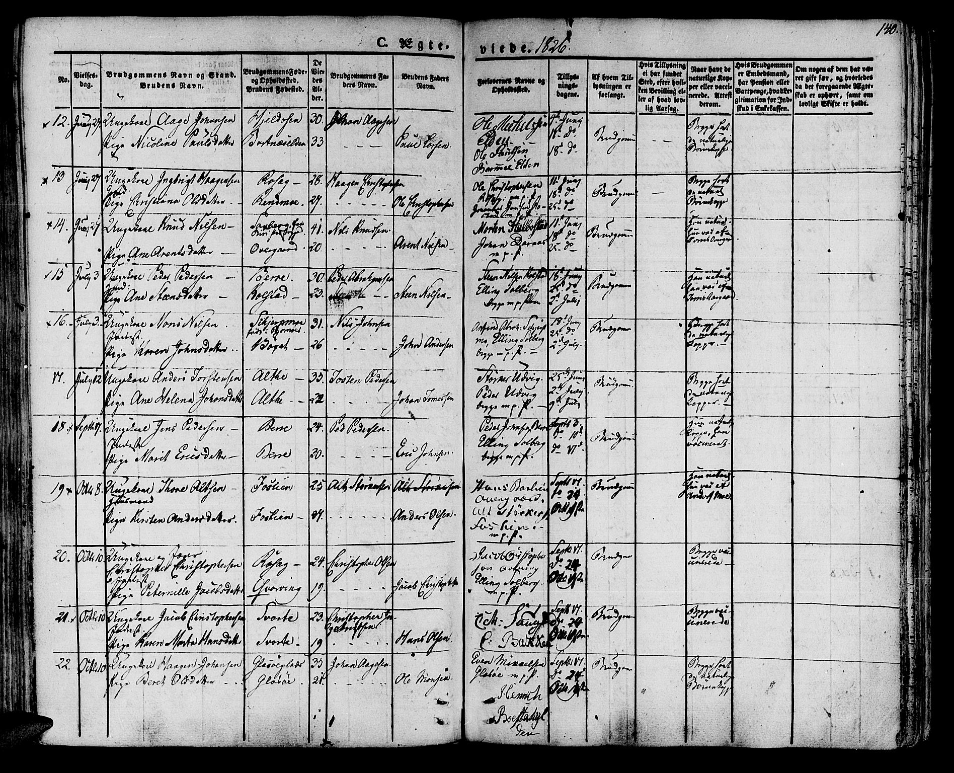 Ministerialprotokoller, klokkerbøker og fødselsregistre - Nord-Trøndelag, SAT/A-1458/741/L0390: Parish register (official) no. 741A04, 1822-1836, p. 140