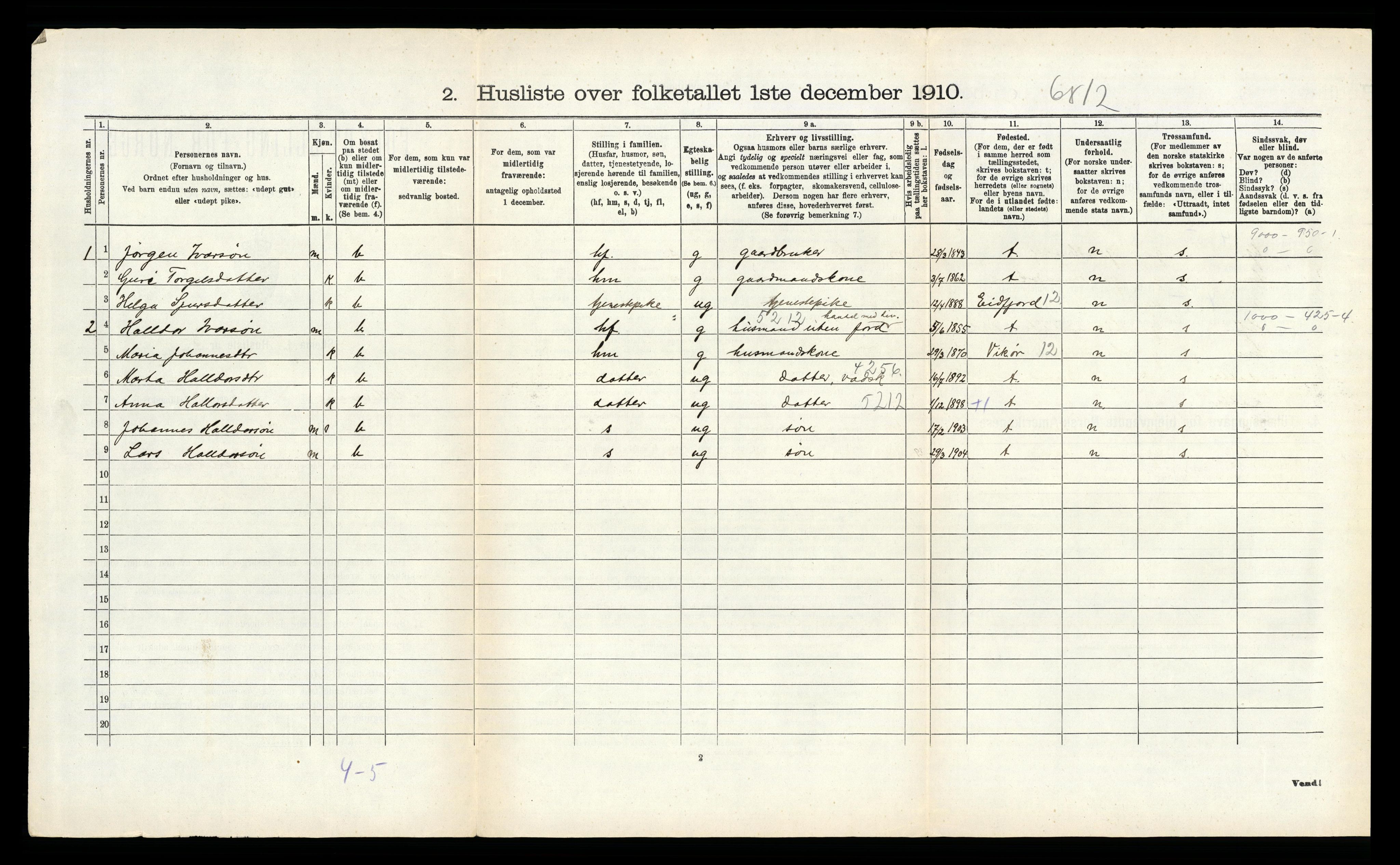 RA, 1910 census for Ullensvang, 1910, p. 1972