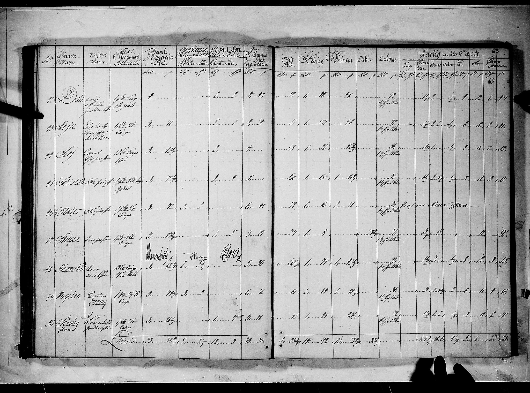 Rentekammeret inntil 1814, Realistisk ordnet avdeling, AV/RA-EA-4070/N/Nb/Nbf/L0096: Moss, Onsøy, Tune og Veme matrikkelprotokoll, 1723, p. 65b-66a