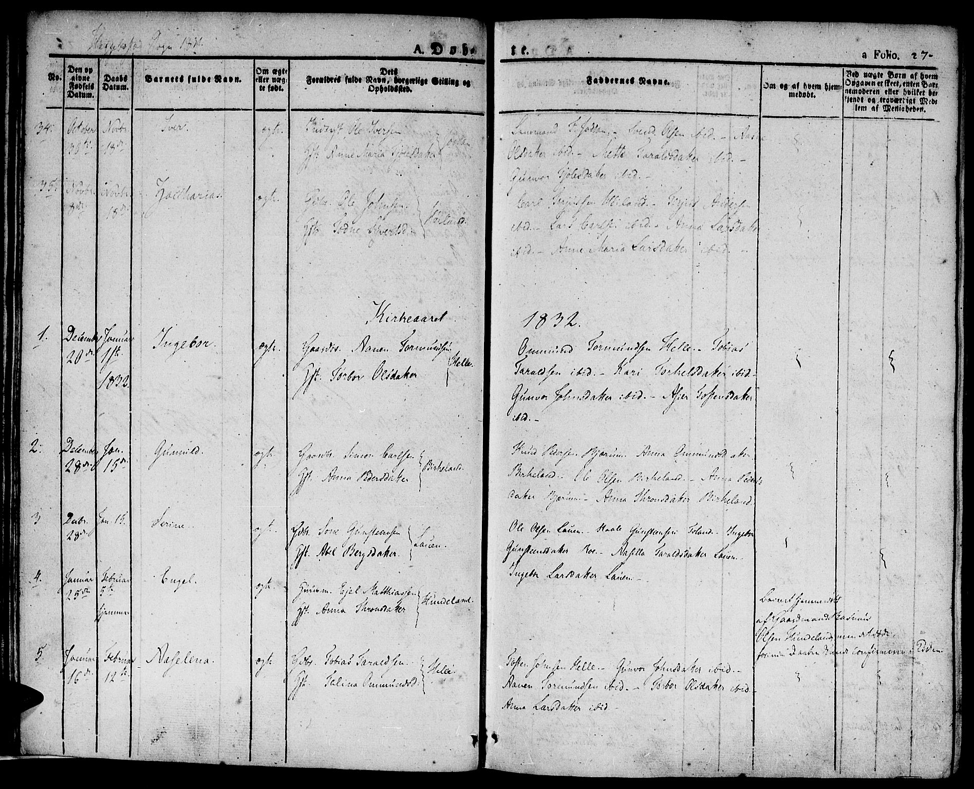 Hægebostad sokneprestkontor, AV/SAK-1111-0024/F/Fa/Faa/L0003: Parish register (official) no. A 3 /1, 1825-1834, p. 27