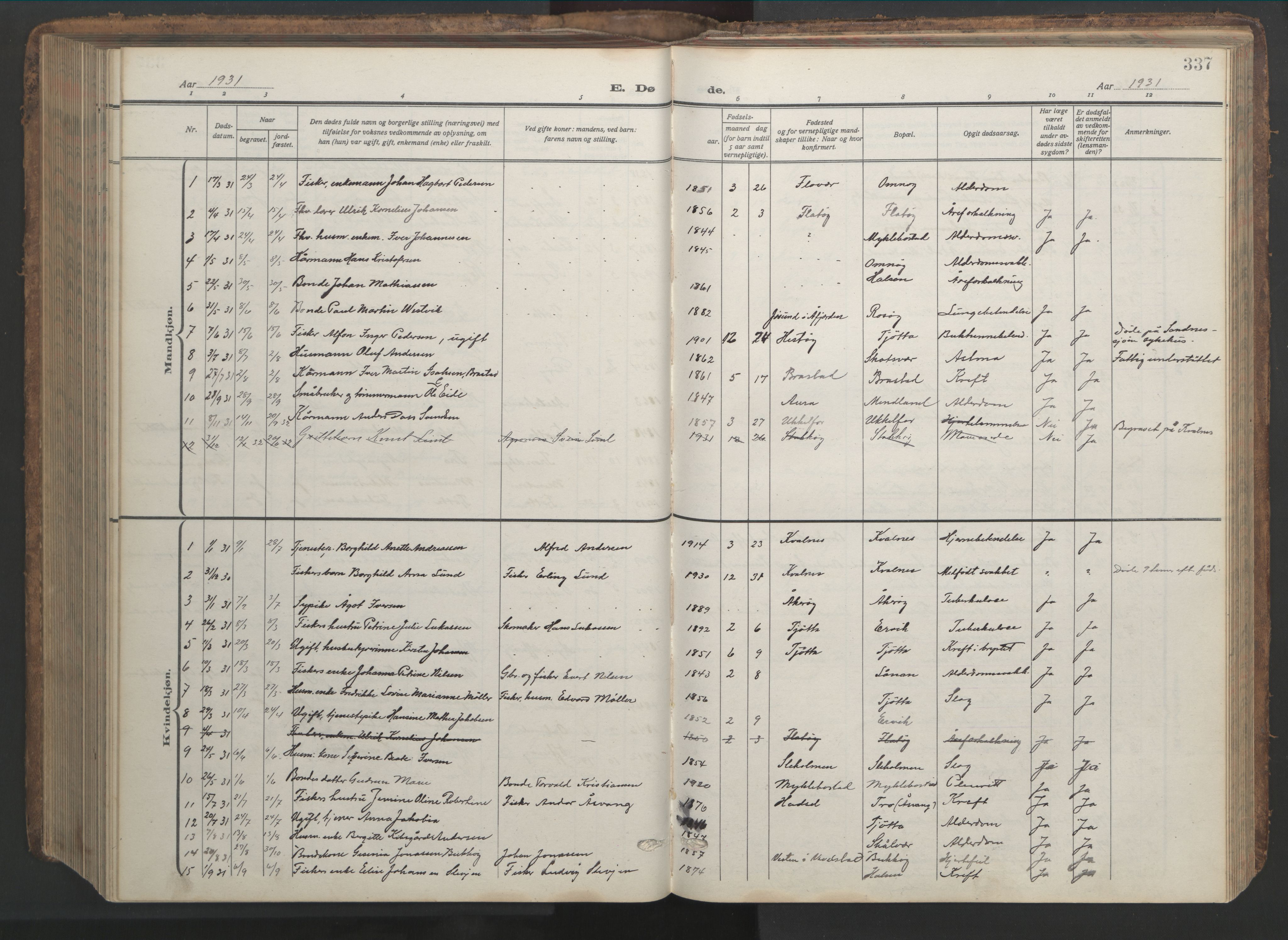 Ministerialprotokoller, klokkerbøker og fødselsregistre - Nordland, AV/SAT-A-1459/817/L0269: Parish register (copy) no. 817C04, 1921-1949, p. 337