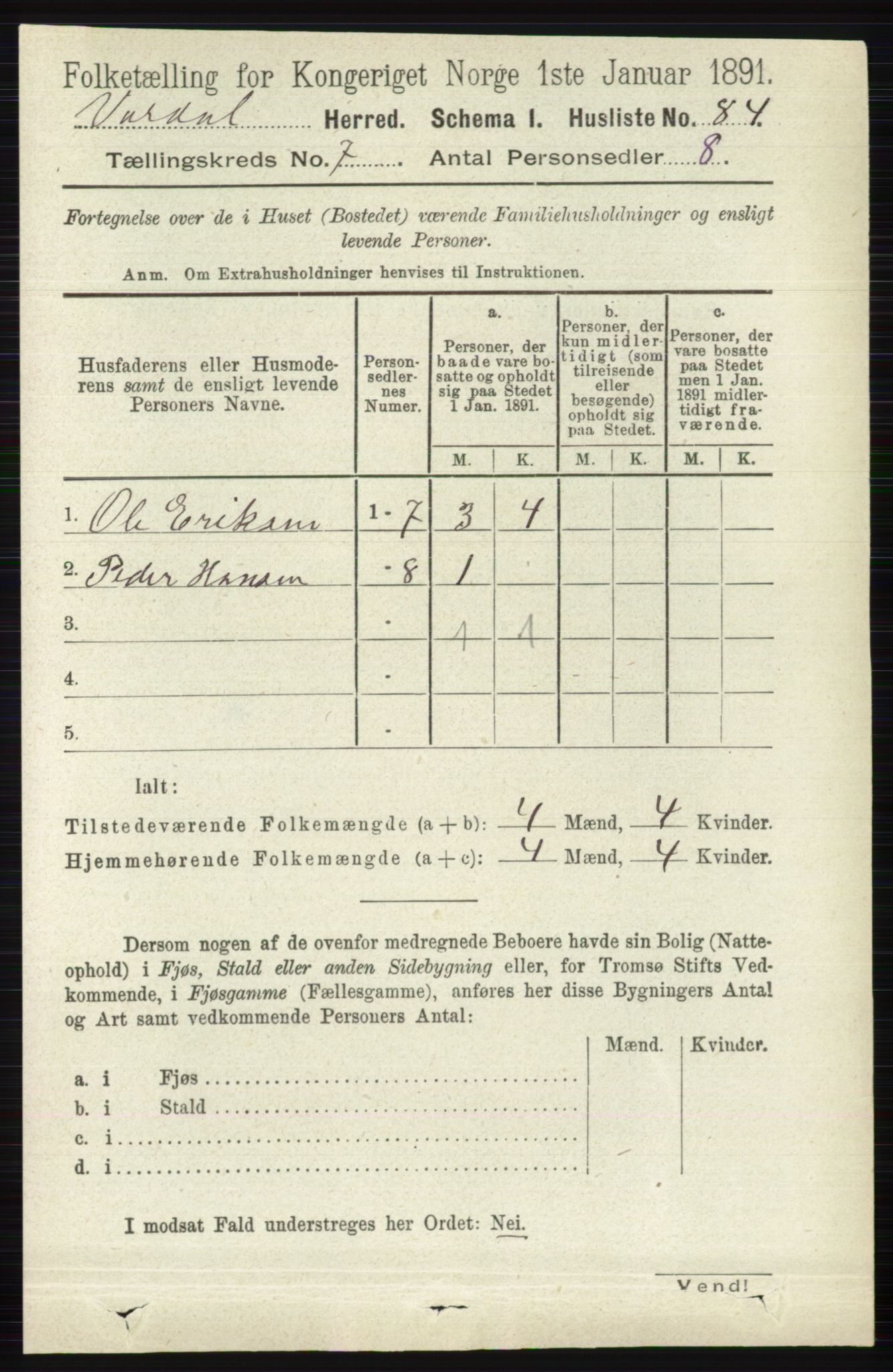 RA, 1891 census for 0527 Vardal, 1891, p. 2966