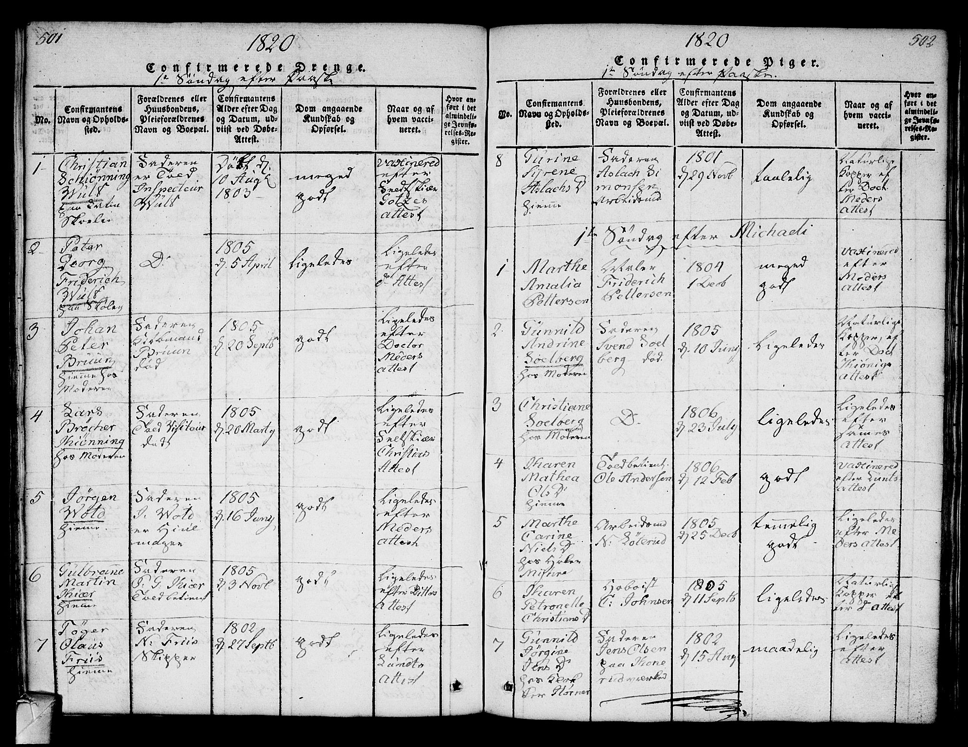 Strømsø kirkebøker, AV/SAKO-A-246/F/Fa/L0011: Parish register (official) no. I 11, 1815-1829, p. 501-502