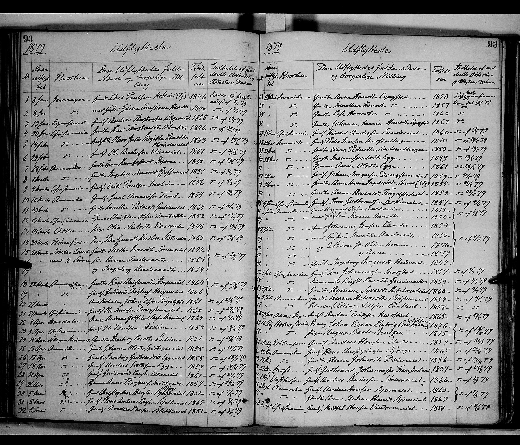 Gran prestekontor, SAH/PREST-112/H/Ha/Haa/L0013: Parish register (official) no. 13, 1875-1879, p. 93