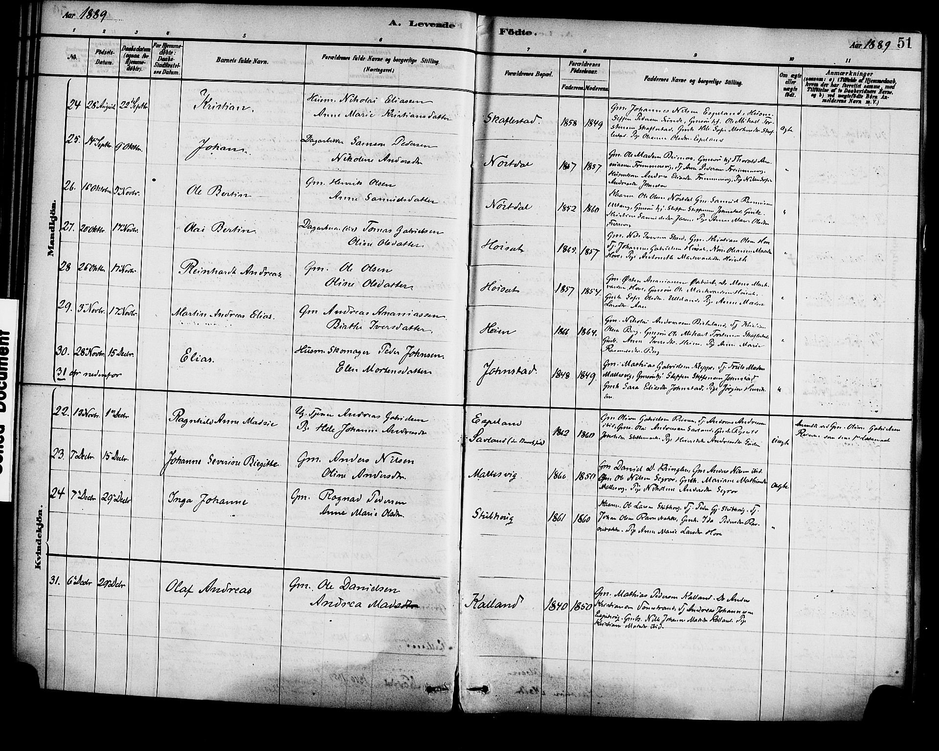 Førde sokneprestembete, SAB/A-79901/H/Haa/Haad/L0001: Parish register (official) no. D 1, 1881-1898, p. 51
