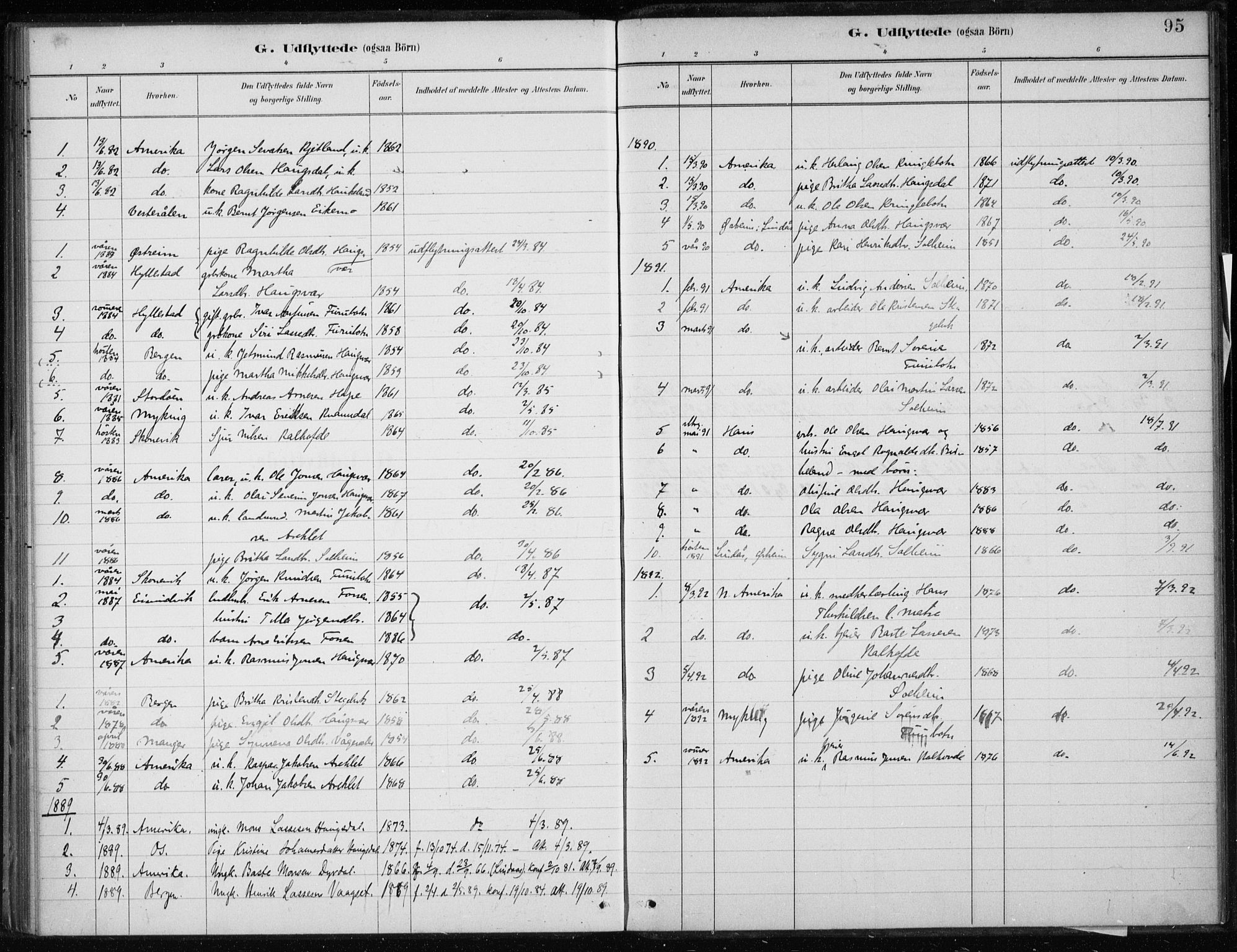 Masfjorden Sokneprestembete, AV/SAB-A-77001: Parish register (official) no. C  1, 1882-1896, p. 95