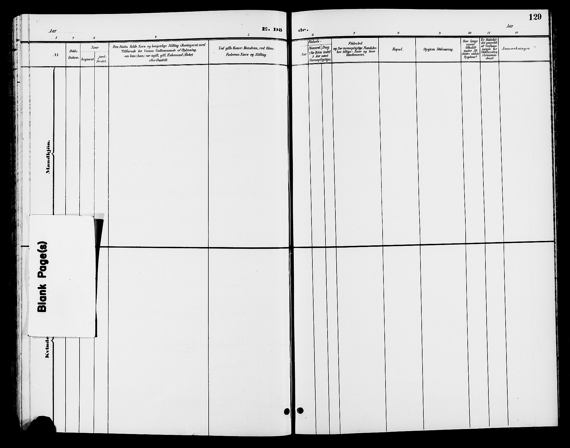 Elverum prestekontor, AV/SAH-PREST-044/H/Ha/Hab/L0006: Parish register (copy) no. 6, 1896-1907, p. 129