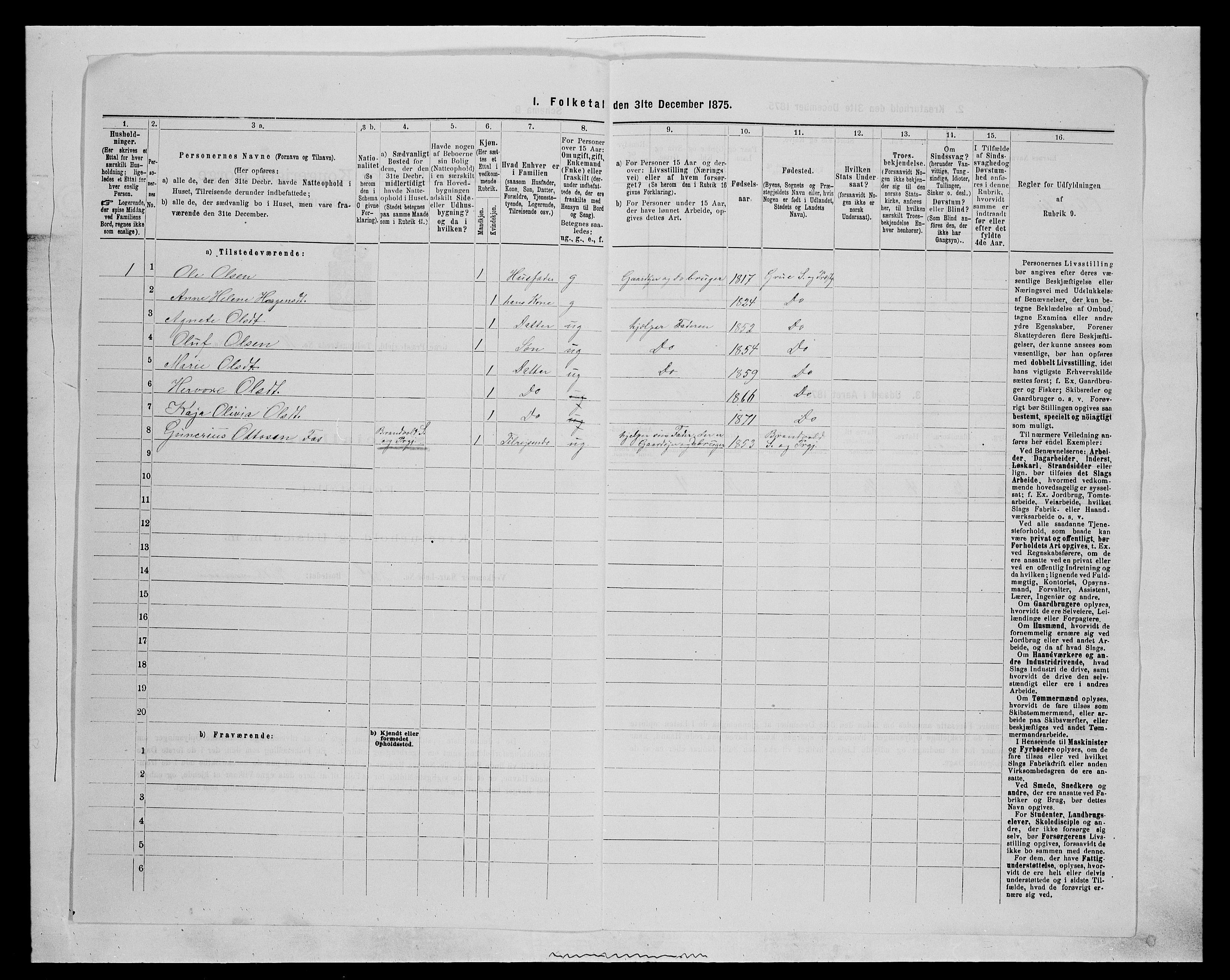 SAH, 1875 census for 0423P Grue, 1875, p. 1828