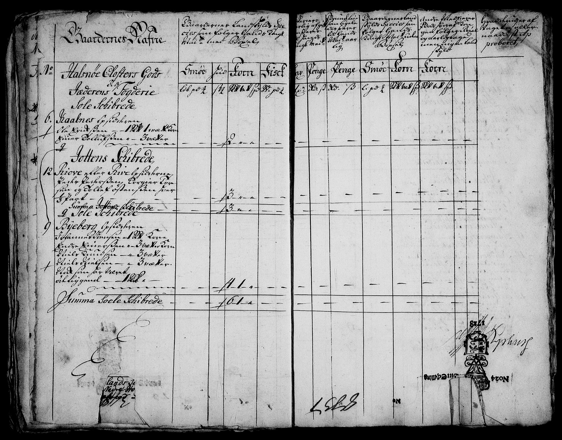 Rentekammeret inntil 1814, Realistisk ordnet avdeling, AV/RA-EA-4070/On/L0003: [Jj 4]: Kommisjonsforretning over Vilhelm Hanssøns forpaktning av Halsnøy klosters gods, 1721-1729, p. 481