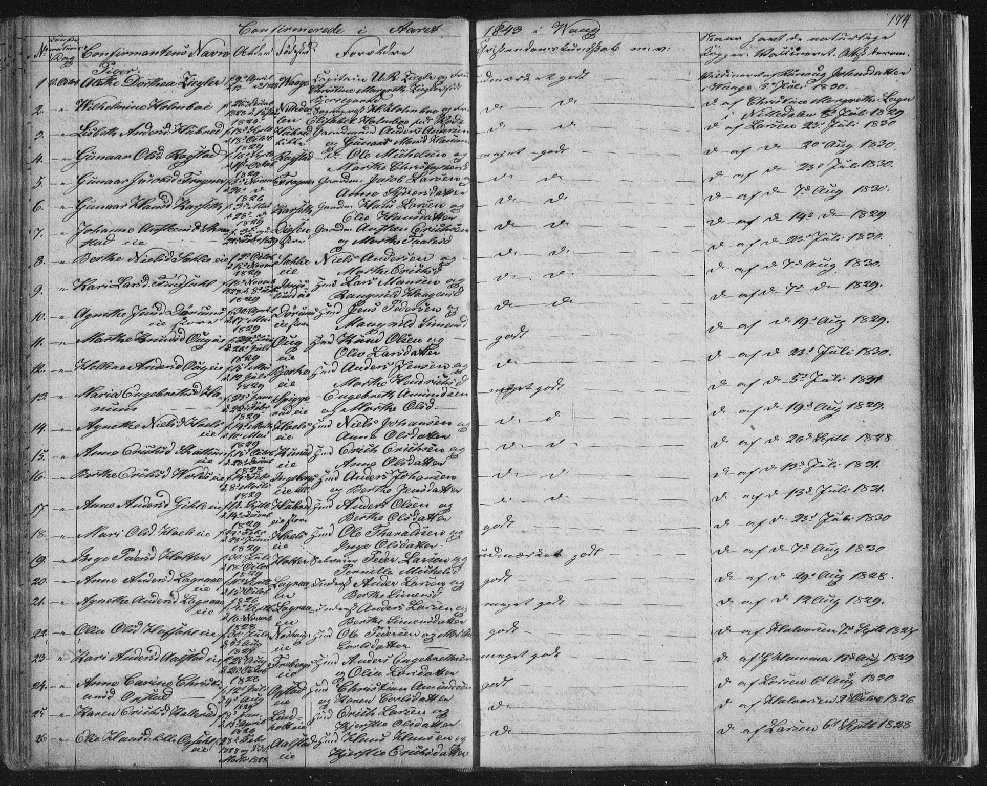 Vang prestekontor, Hedmark, AV/SAH-PREST-008/H/Ha/Hab/L0008: Parish register (copy) no. 8, 1832-1854, p. 174