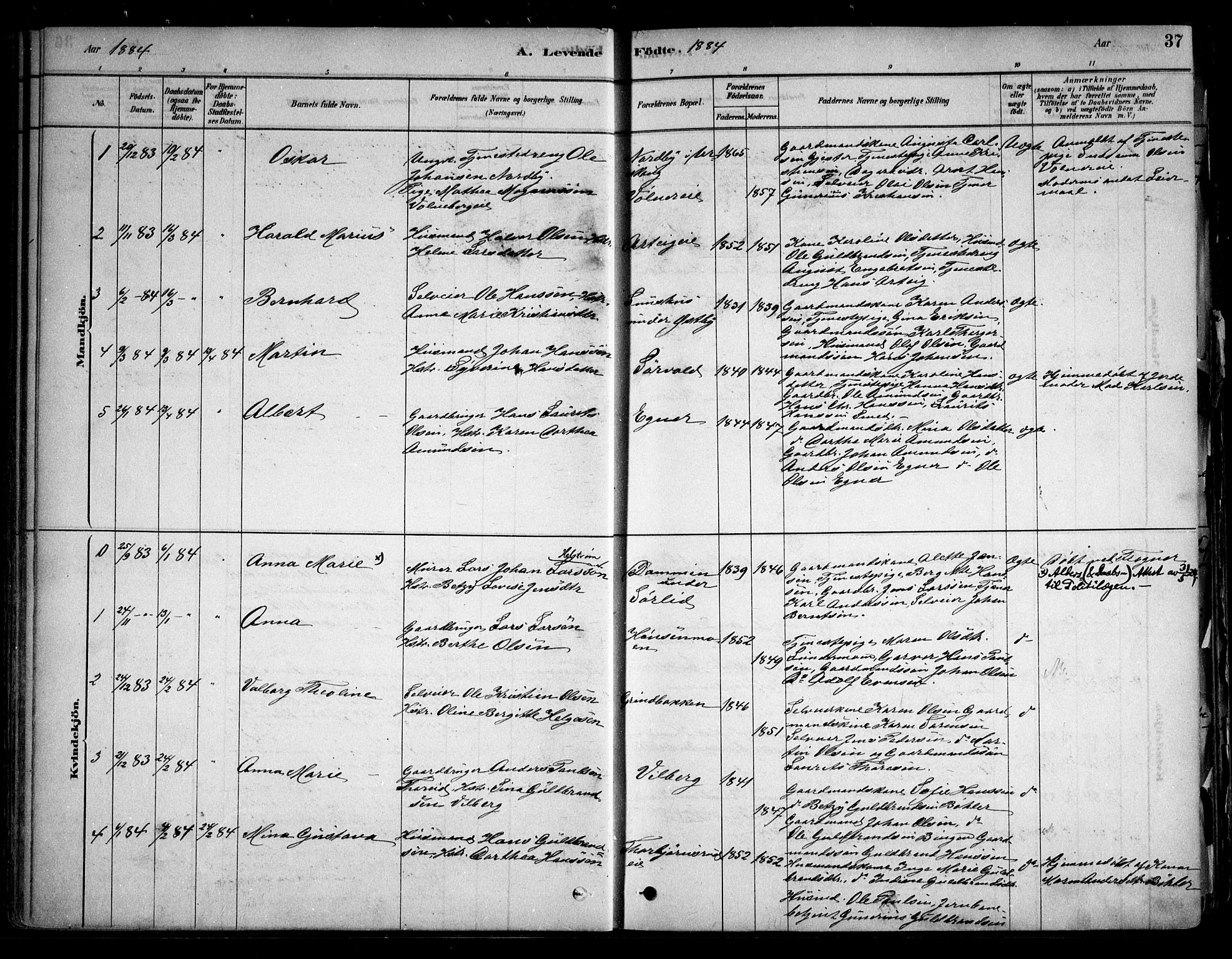 Sørum prestekontor Kirkebøker, AV/SAO-A-10303/F/Fa/L0007: Parish register (official) no. I 7, 1878-1914, p. 37