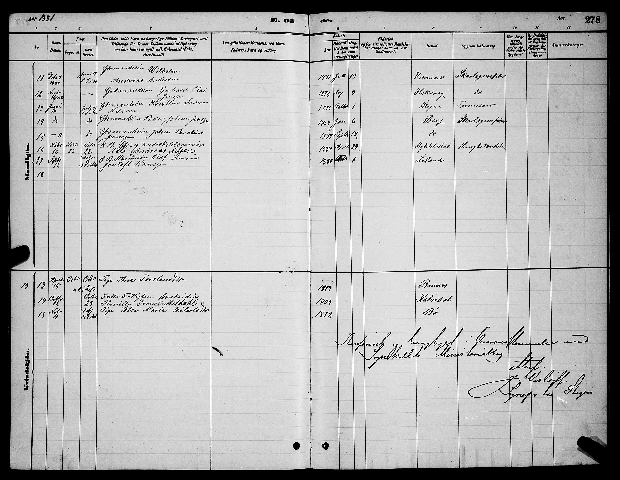 Ministerialprotokoller, klokkerbøker og fødselsregistre - Nordland, AV/SAT-A-1459/855/L0816: Parish register (copy) no. 855C05, 1879-1894, p. 278