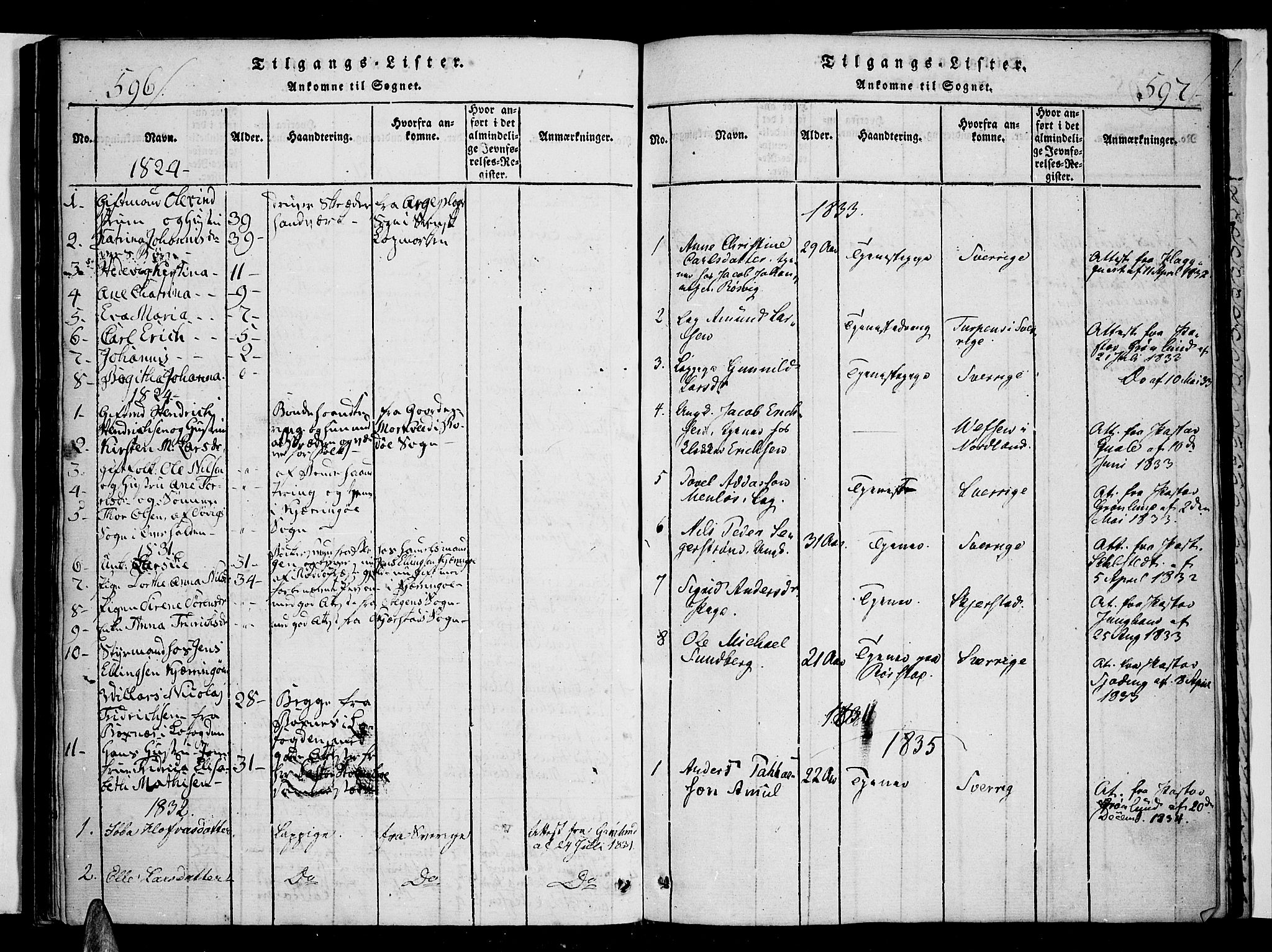 Ministerialprotokoller, klokkerbøker og fødselsregistre - Nordland, AV/SAT-A-1459/853/L0768: Parish register (official) no. 853A07, 1821-1836, p. 596-597