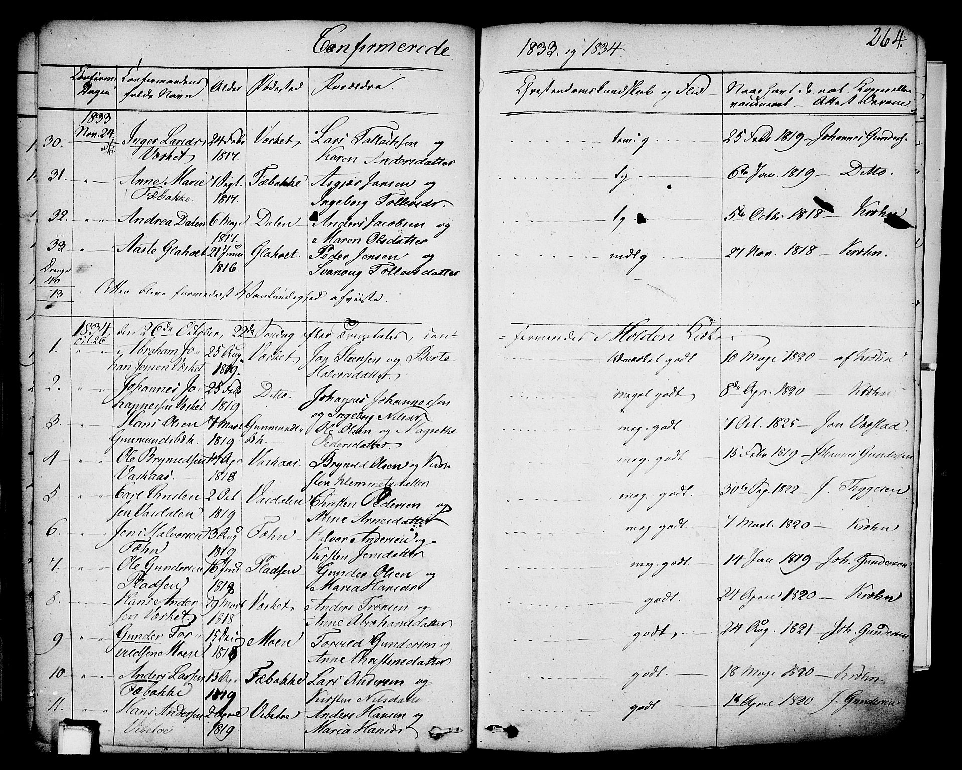 Holla kirkebøker, SAKO/A-272/F/Fa/L0004: Parish register (official) no. 4, 1830-1848, p. 264
