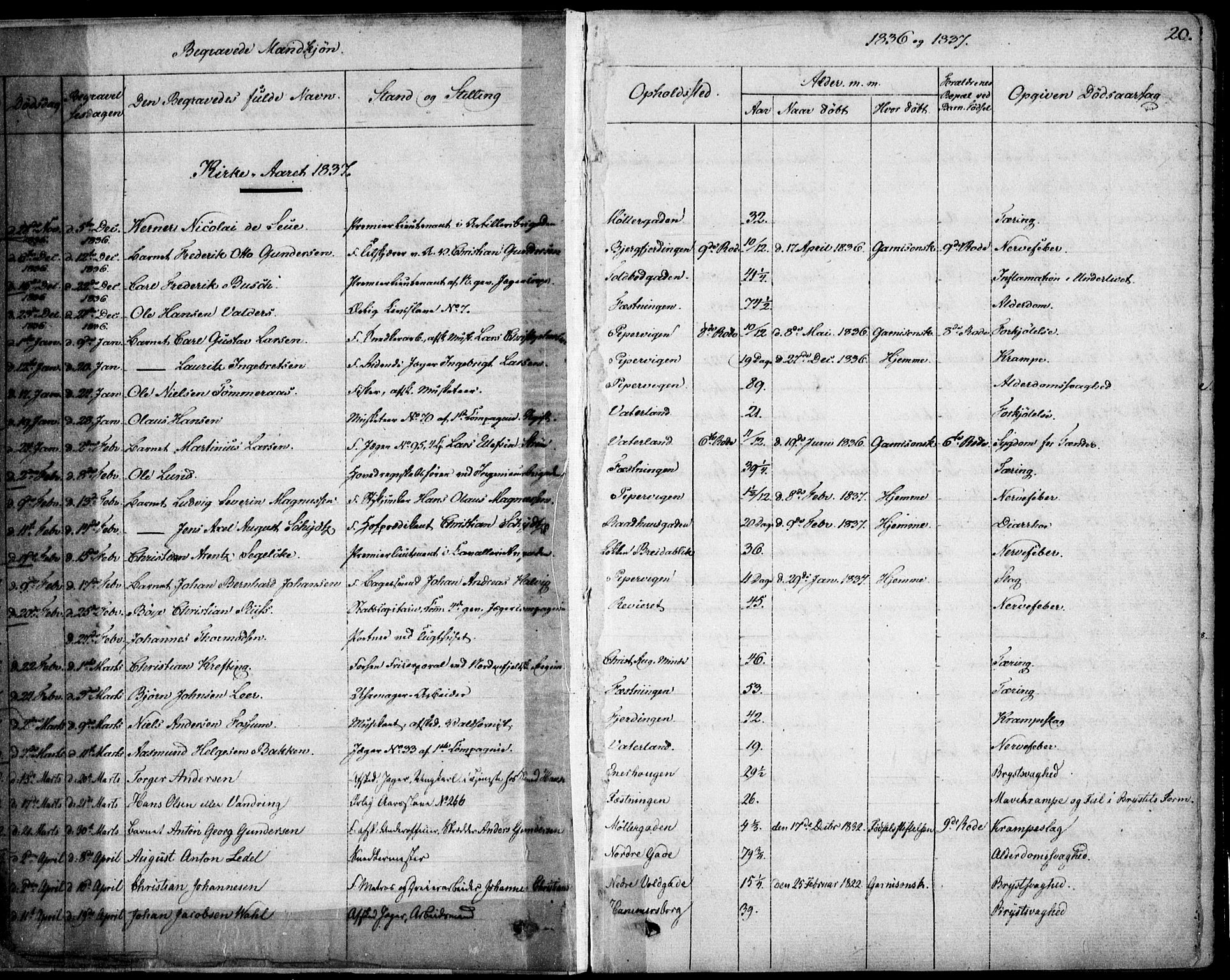 Garnisonsmenigheten Kirkebøker, SAO/A-10846/F/Fa/L0007: Parish register (official) no. 7, 1828-1881, p. 20