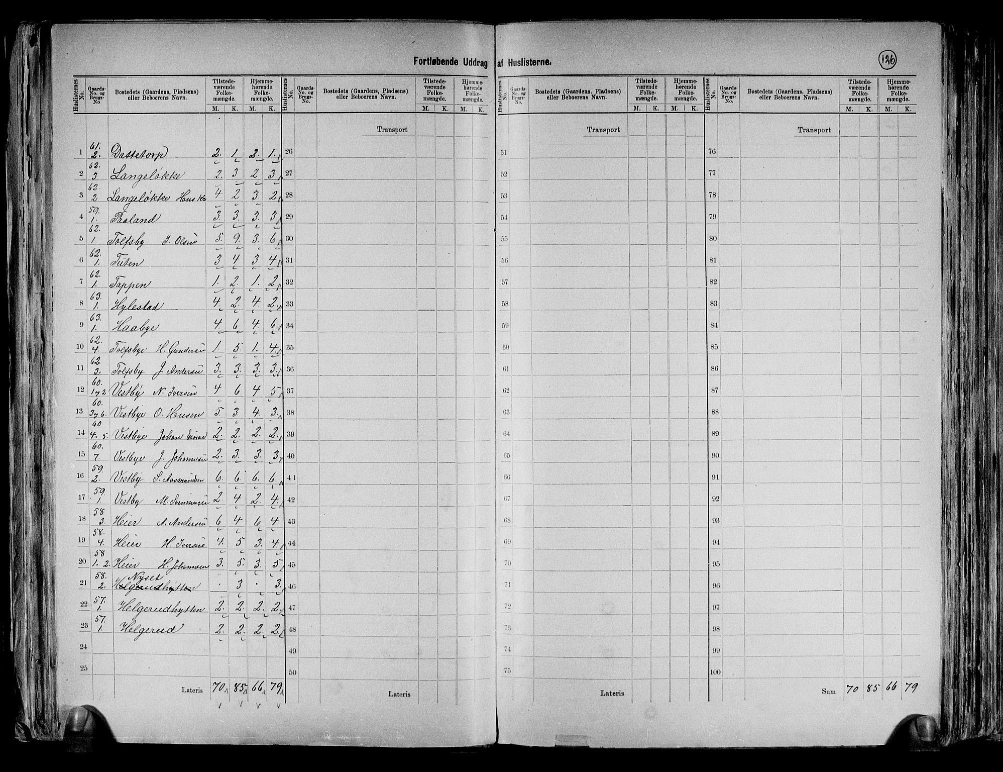 RA, 1891 census for 0128 Rakkestad, 1891, p. 17