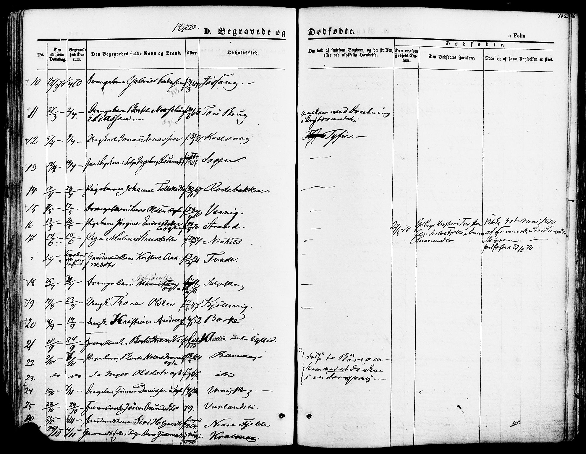 Strand sokneprestkontor, AV/SAST-A-101828/H/Ha/Haa/L0007: Parish register (official) no. A 7, 1855-1881, p. 302