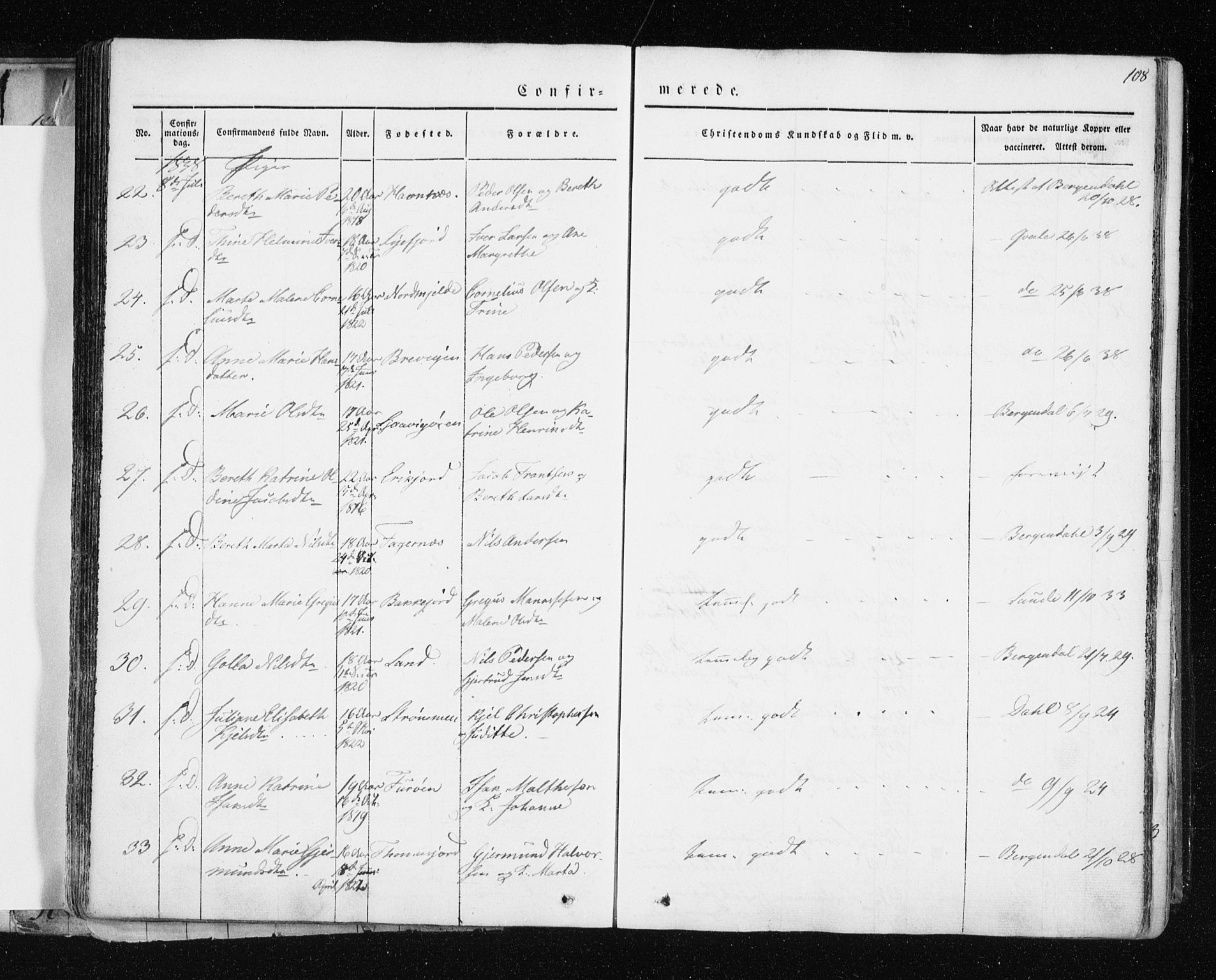 Tromsø sokneprestkontor/stiftsprosti/domprosti, SATØ/S-1343/G/Ga/L0009kirke: Parish register (official) no. 9, 1837-1847, p. 108