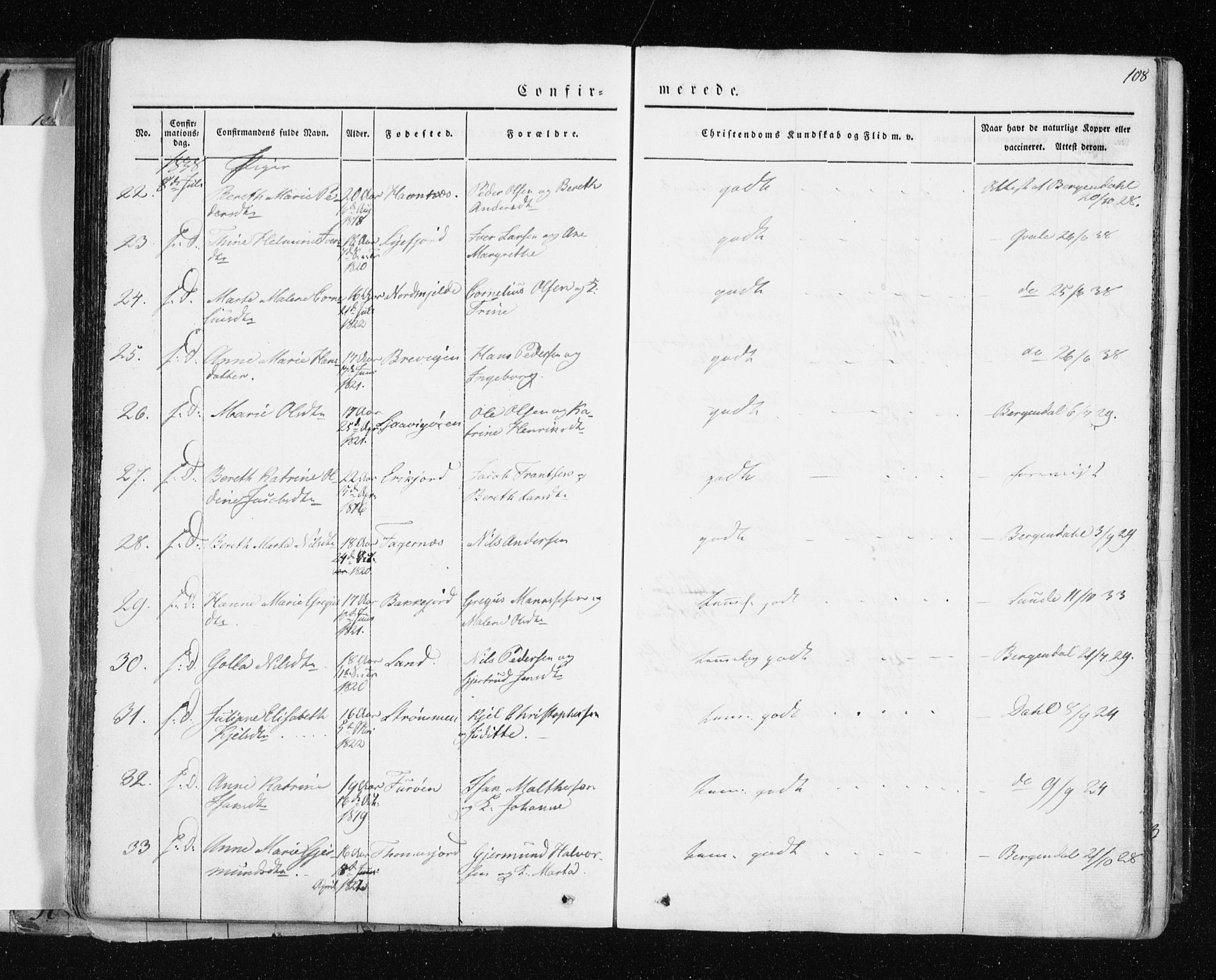 Tromsø sokneprestkontor/stiftsprosti/domprosti, AV/SATØ-S-1343/G/Ga/L0009kirke: Parish register (official) no. 9, 1837-1847, p. 108