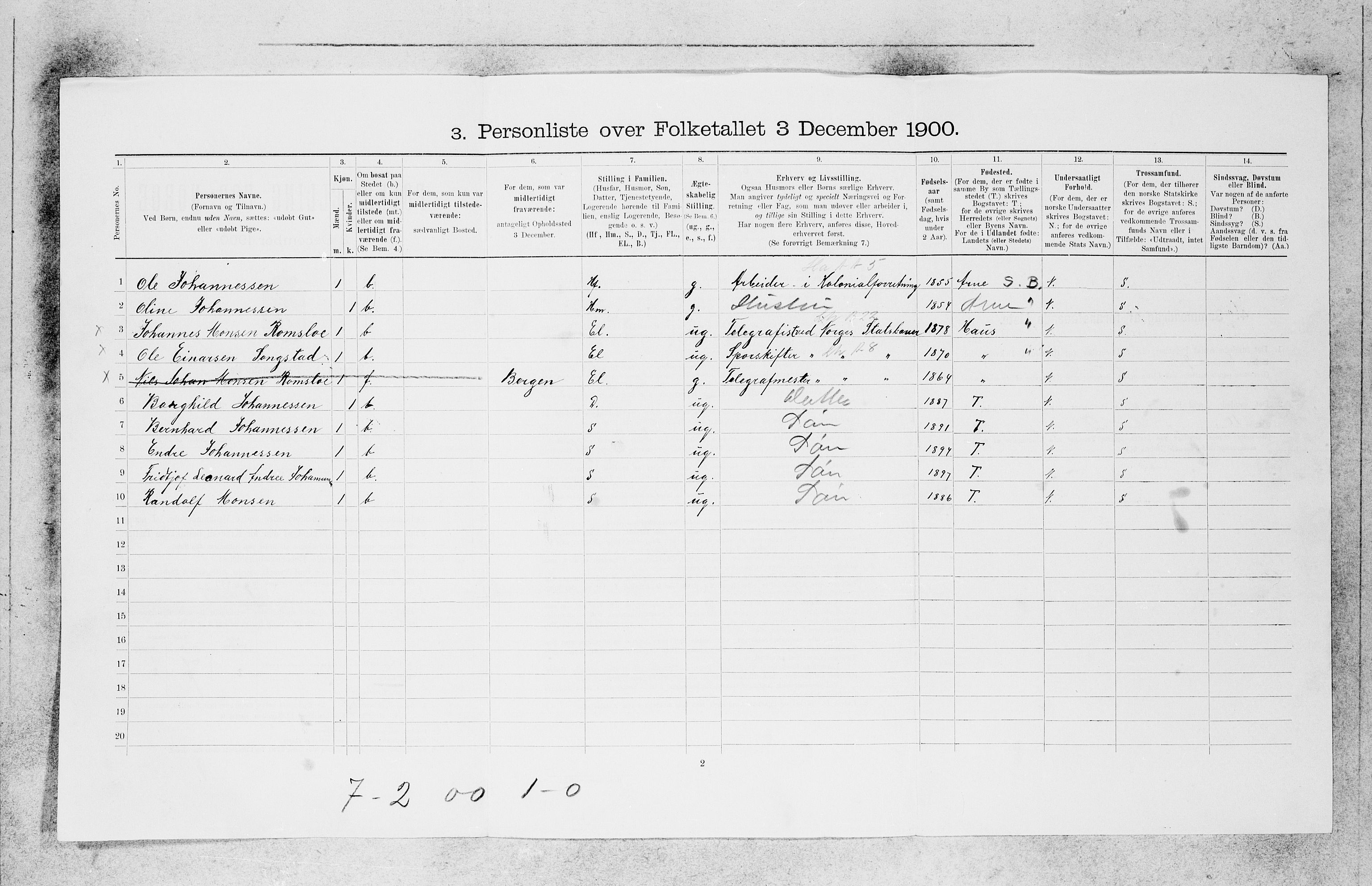 SAB, 1900 census for Bergen, 1900, p. 28414