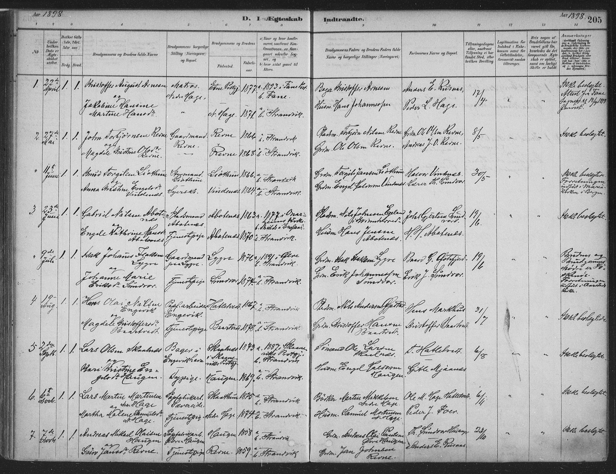 Fusa sokneprestembete, AV/SAB-A-75401/H/Haa: Parish register (official) no. D 1, 1880-1938, p. 205