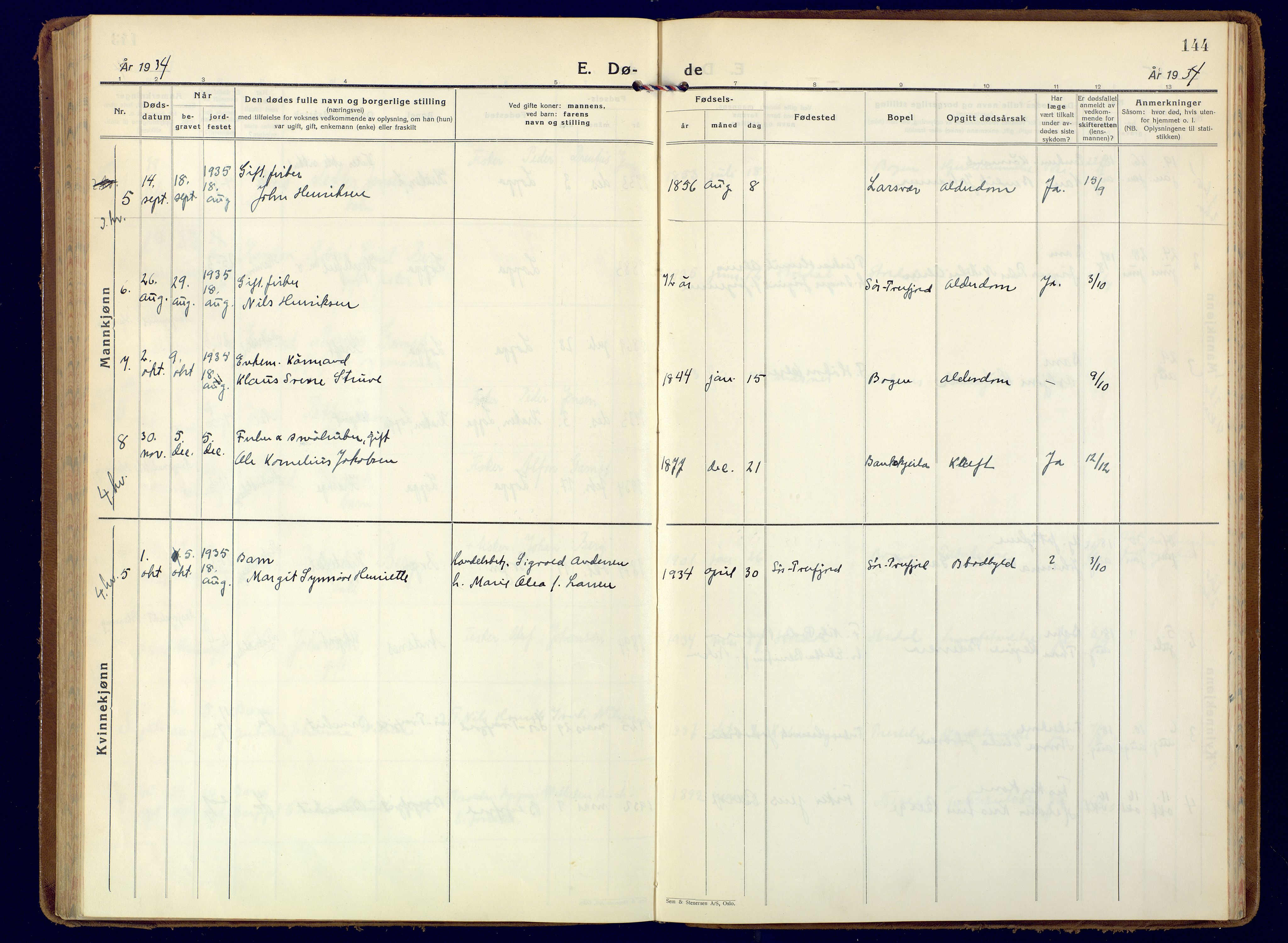 Loppa sokneprestkontor, AV/SATØ-S-1339/H/Ha/L0014kirke: Parish register (official) no. 14, 1933-1942, p. 144