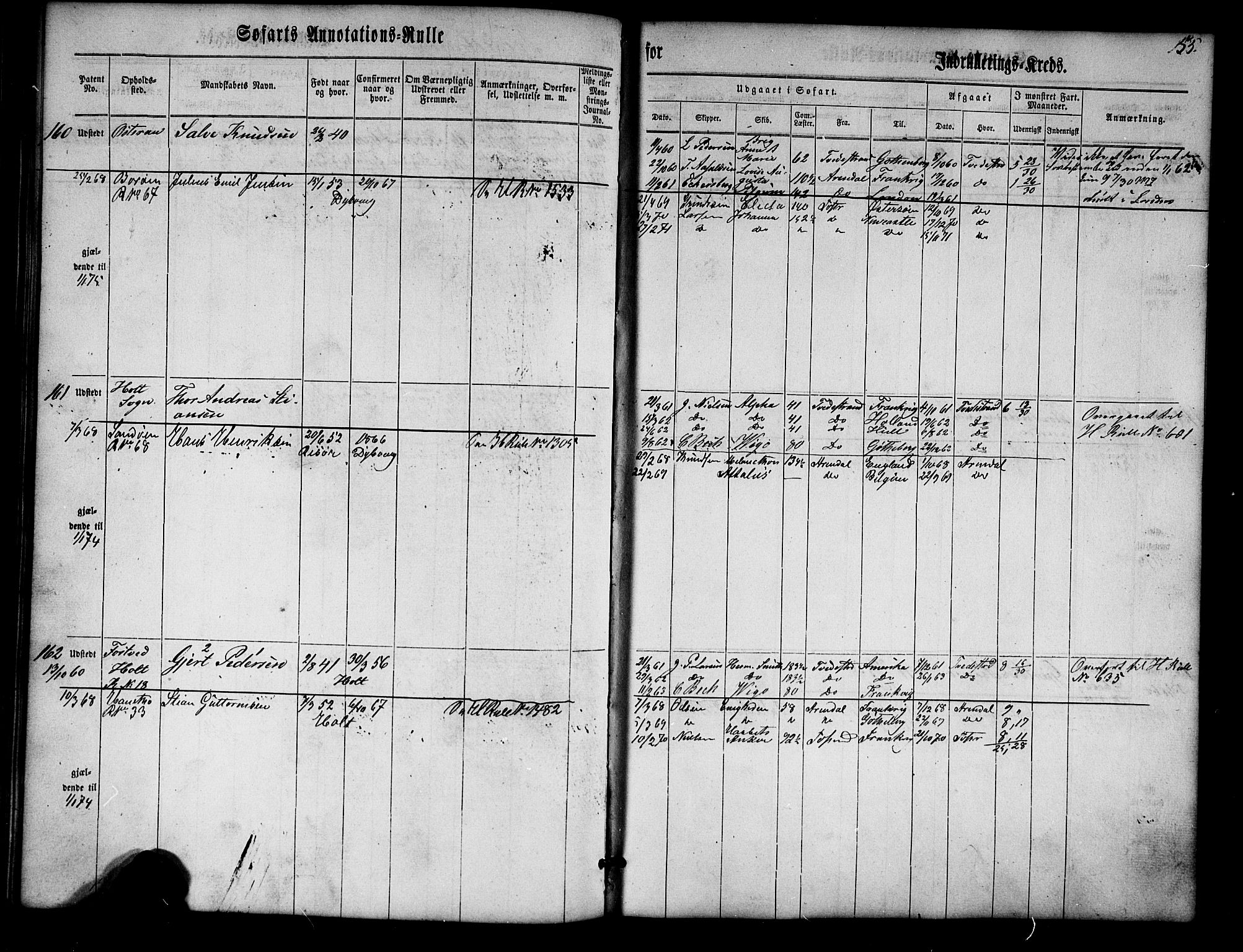 Tvedestrand mønstringskrets, SAK/2031-0011/F/Fa/L0002: Annotasjonsrulle nr 1-435 med register, U-24, 1860-1865, p. 71