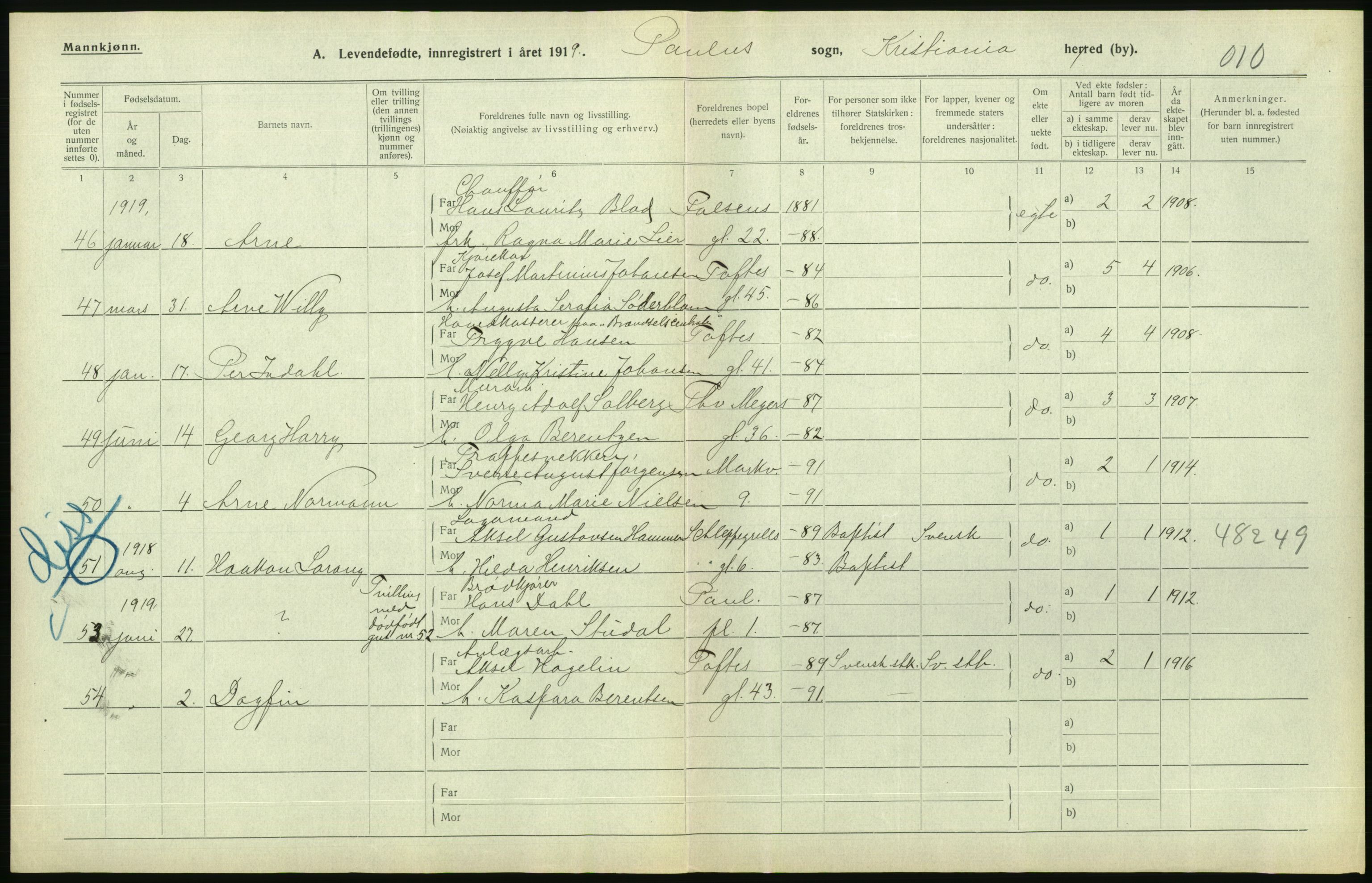 Statistisk sentralbyrå, Sosiodemografiske emner, Befolkning, AV/RA-S-2228/D/Df/Dfb/Dfbi/L0008: Kristiania: Levendefødte menn og kvinner., 1919