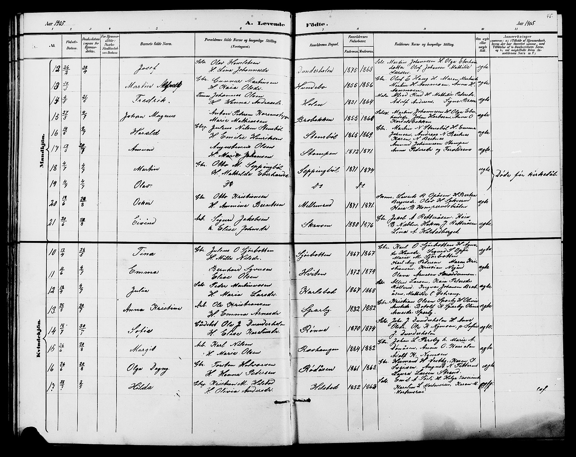 Hof prestekontor, SAH/PREST-038/H/Ha/Hab/L0001: Parish register (copy) no. 1, 1895-1914, p. 45