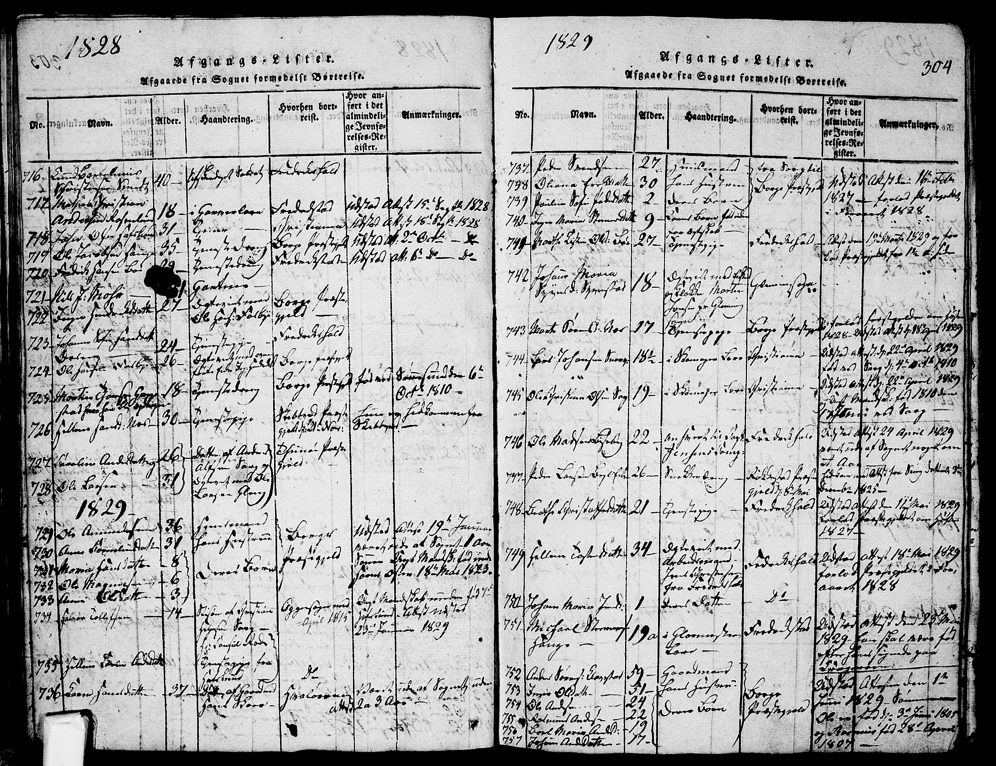 Skjeberg prestekontor Kirkebøker, SAO/A-10923/G/Ga/L0001: Parish register (copy) no. I 1, 1815-1830, p. 304