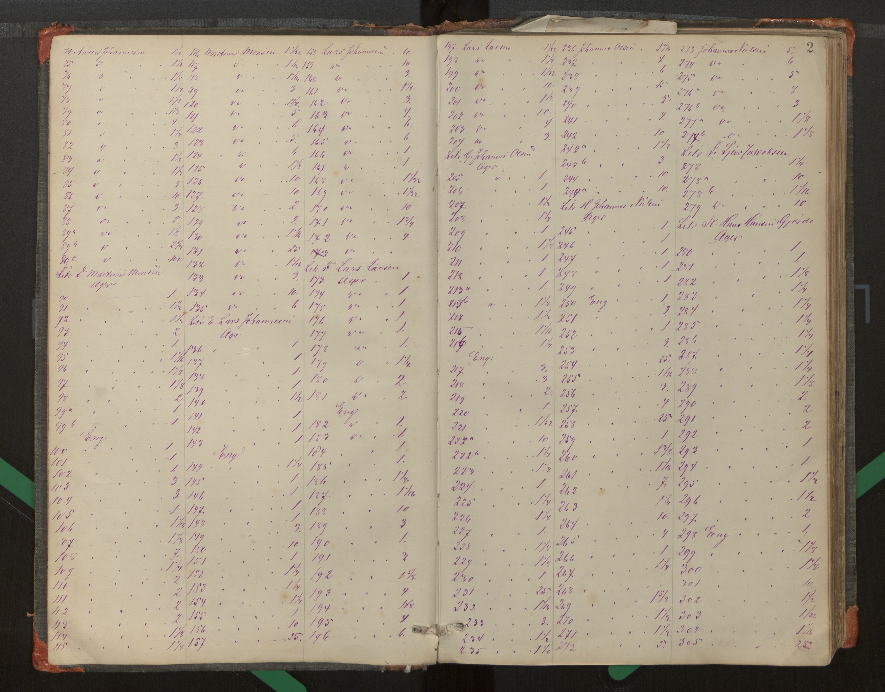 Hordaland jordskiftedøme - I Nordhordland jordskiftedistrikt, AV/SAB-A-6801/A/Aa/L0010: Forhandlingsprotokoll, 1885-1888, p. 1b-2a