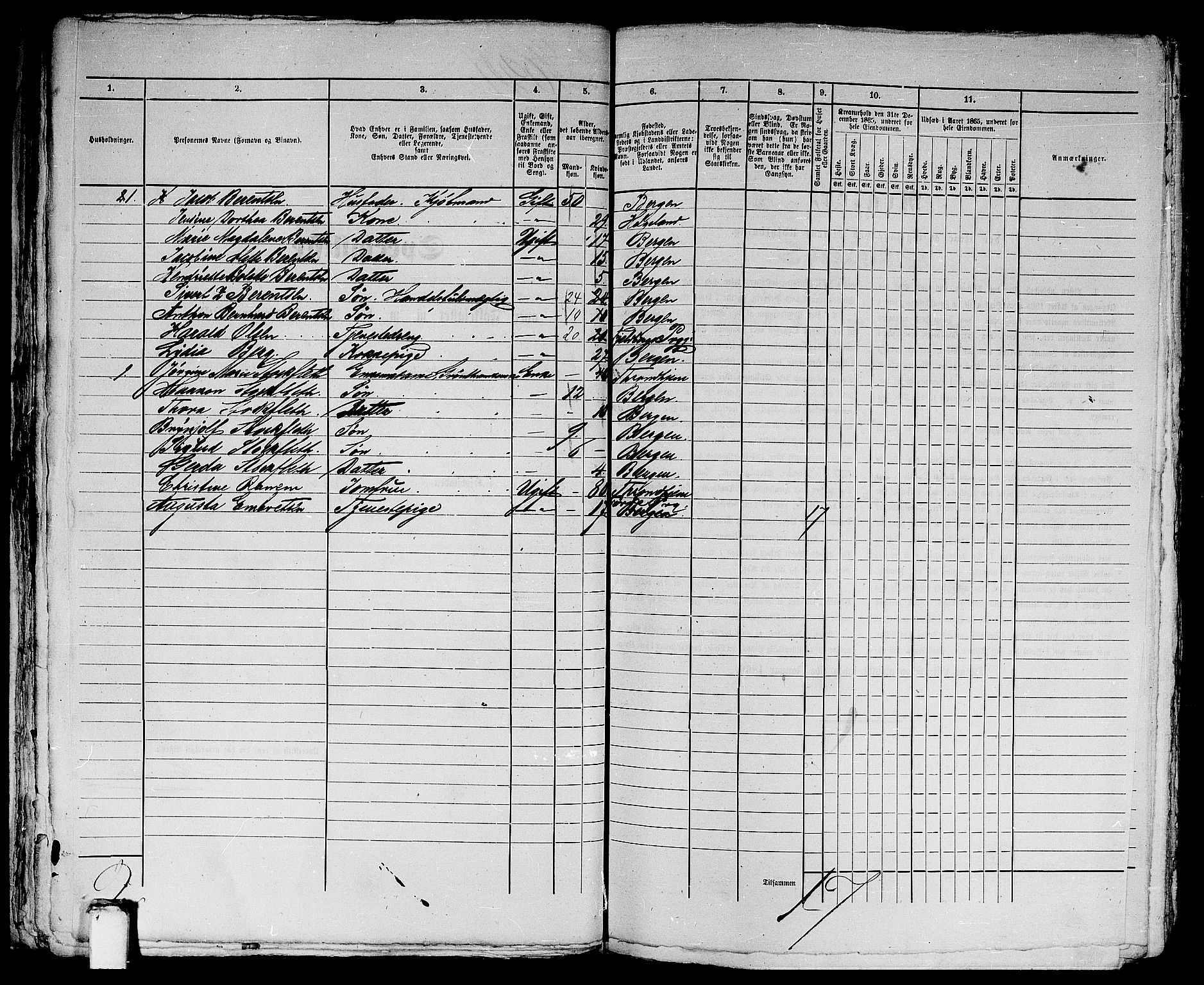 RA, 1865 census for Bergen, 1865, p. 2106