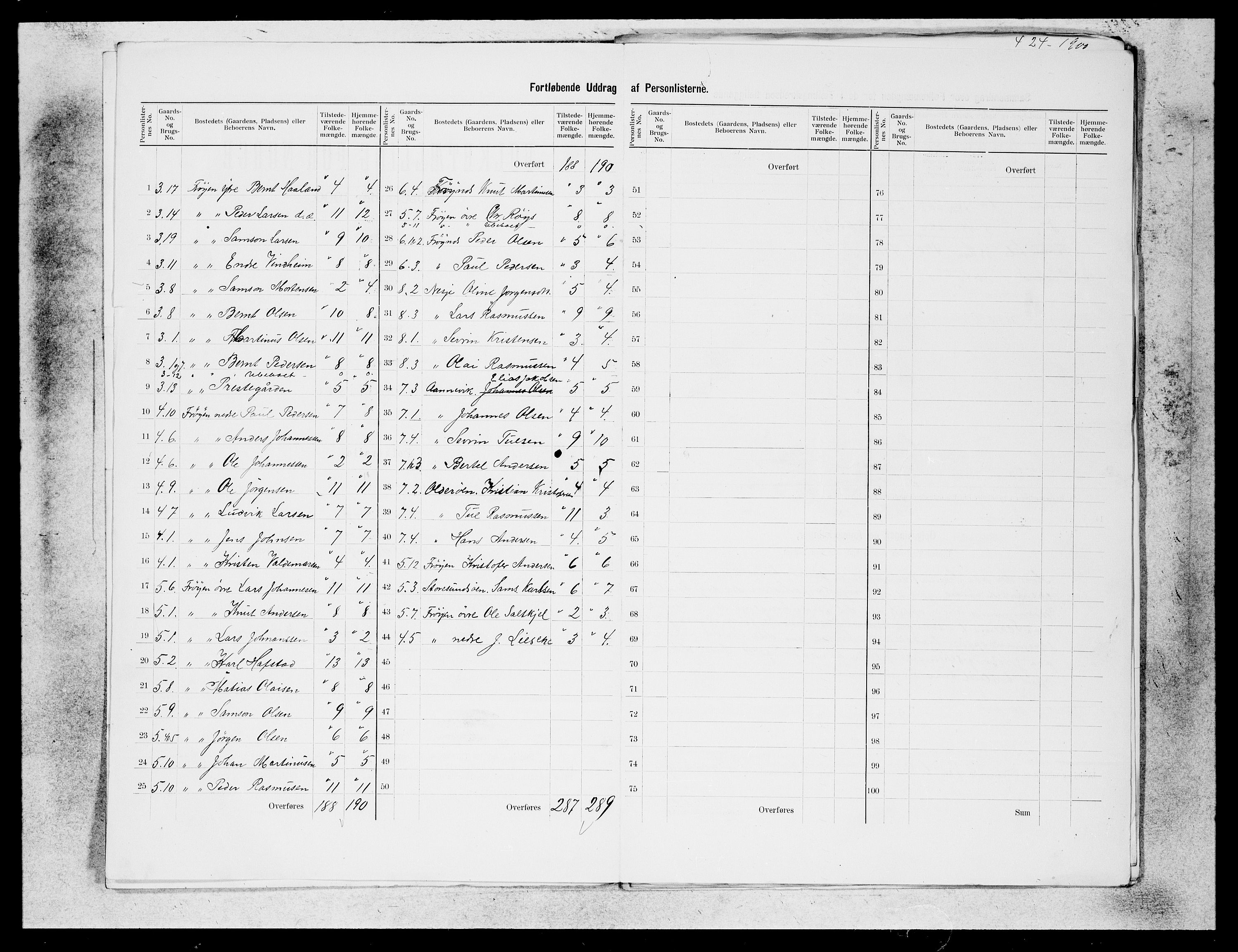 SAB, 1900 census for Bremanger, 1900, p. 4