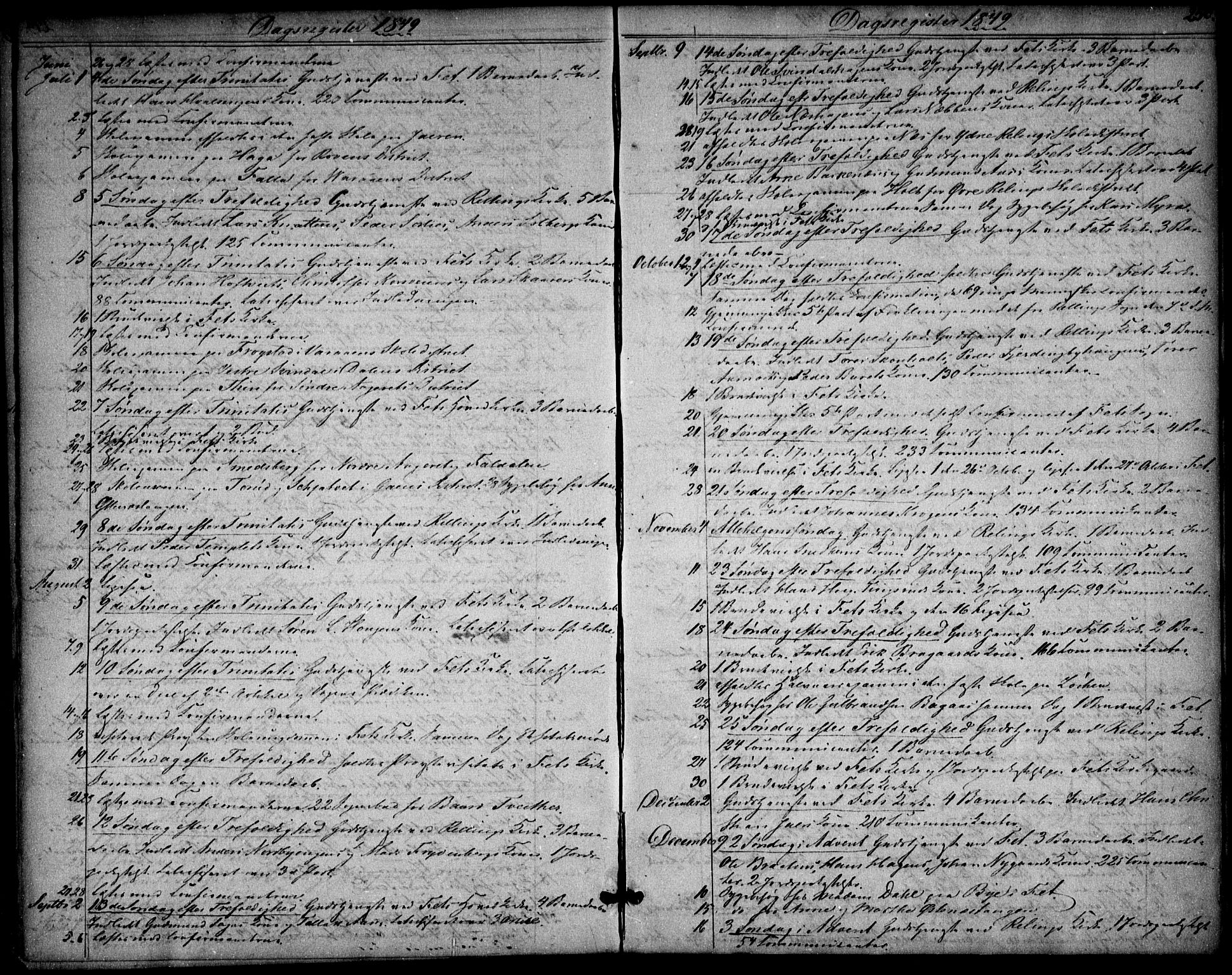 Fet prestekontor Kirkebøker, AV/SAO-A-10370a/F/Fa/L0010: Parish register (official) no. I 10, 1847-1859, p. 250