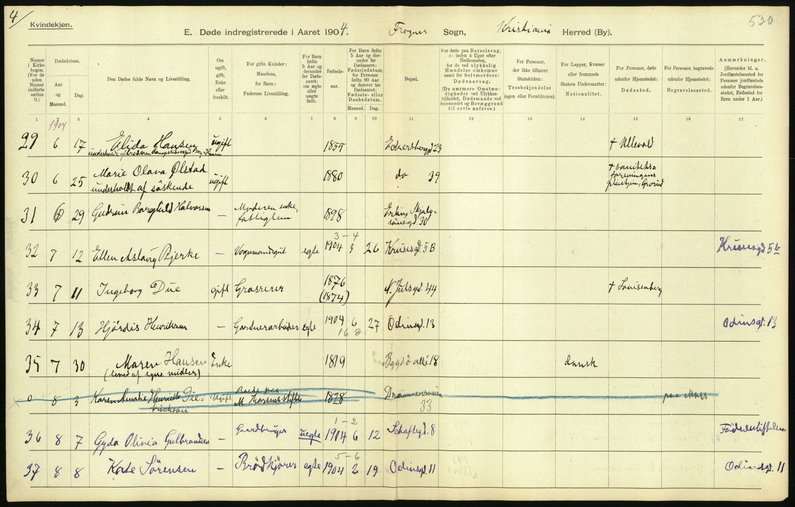 Statistisk sentralbyrå, Sosiodemografiske emner, Befolkning, AV/RA-S-2228/D/Df/Dfa/Dfab/L0004: Kristiania: Gifte, døde, 1904, p. 273