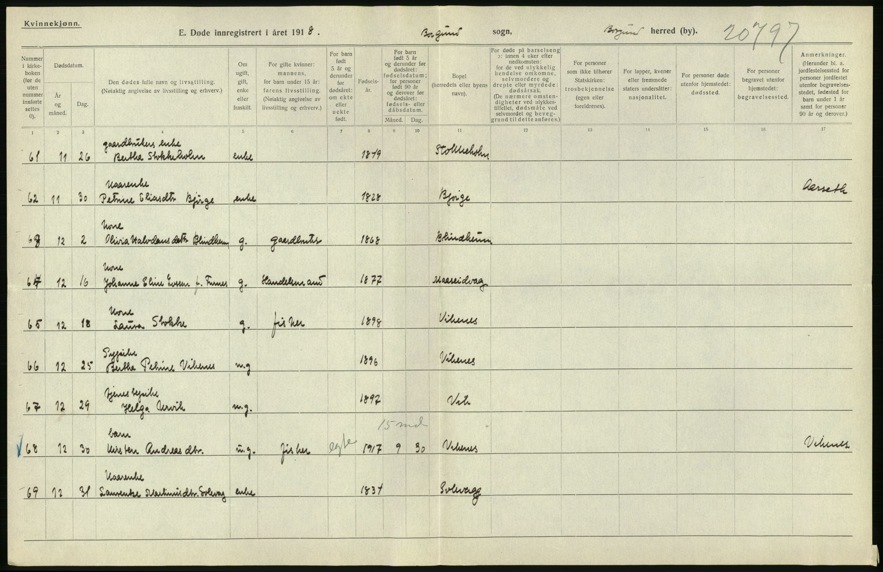 Statistisk sentralbyrå, Sosiodemografiske emner, Befolkning, AV/RA-S-2228/D/Df/Dfb/Dfbh/L0045: Møre fylke: Døde. Bygder og byer., 1918, p. 100