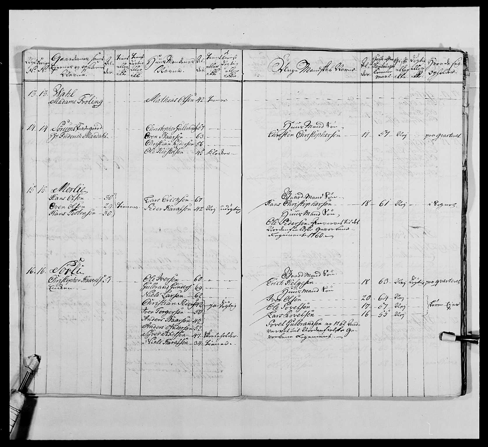 Kommanderende general (KG I) med Det norske krigsdirektorium, AV/RA-EA-5419/E/Ea/L0476: 1. Sønnafjelske dragonregiment, 1765-1767, p. 138