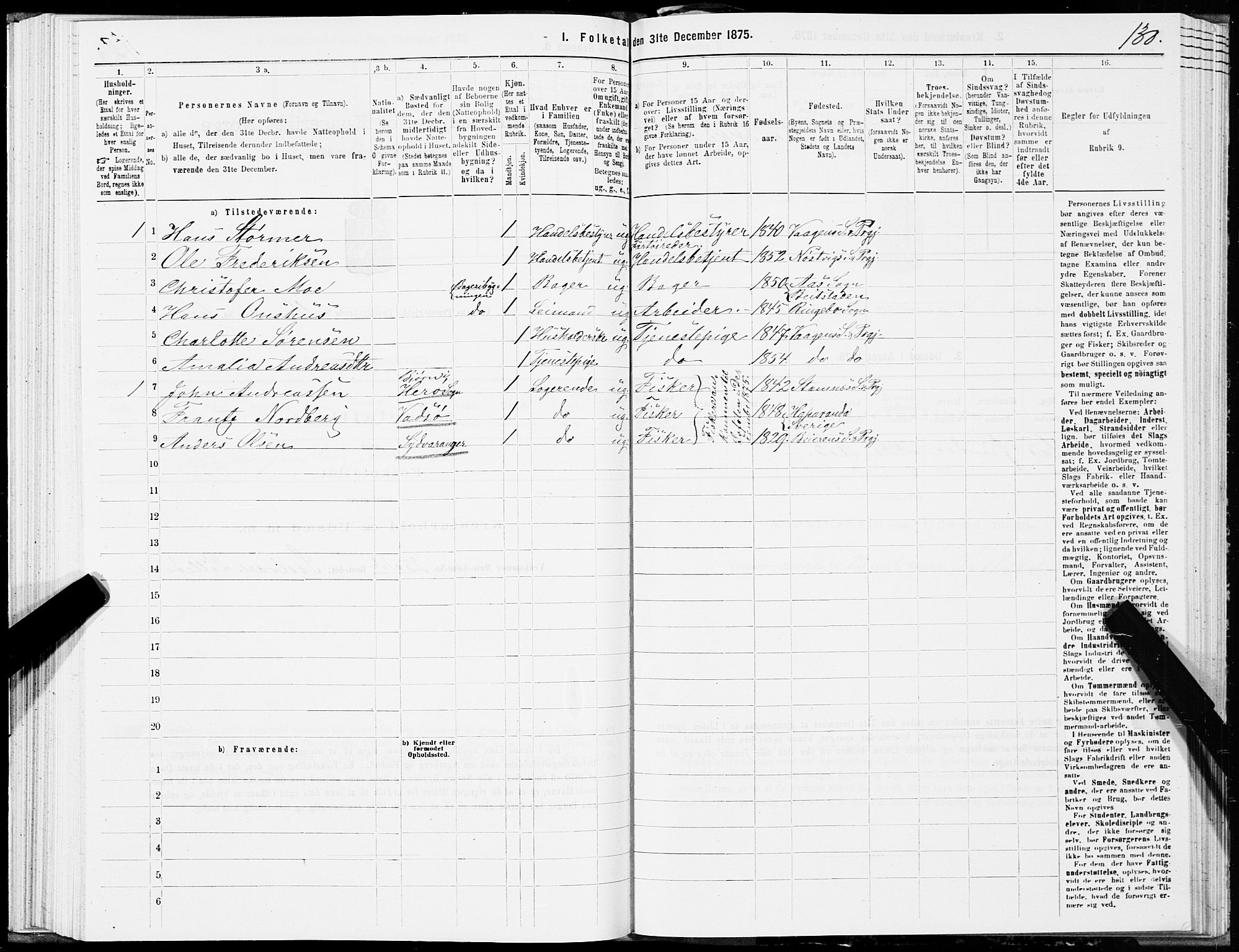 SAT, 1875 census for 1865P Vågan, 1875, p. 3130