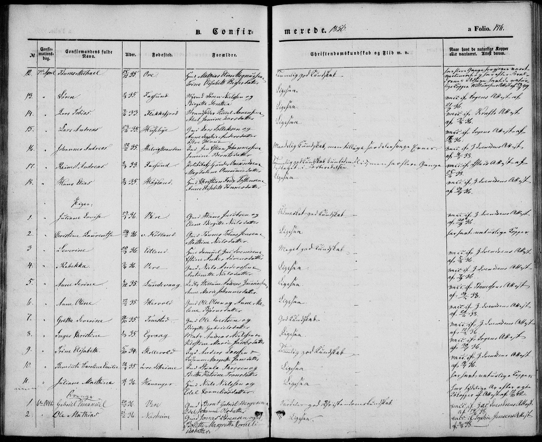 Lista sokneprestkontor, AV/SAK-1111-0027/F/Fb/L0002: Parish register (copy) no. B 2, 1847-1862, p. 176