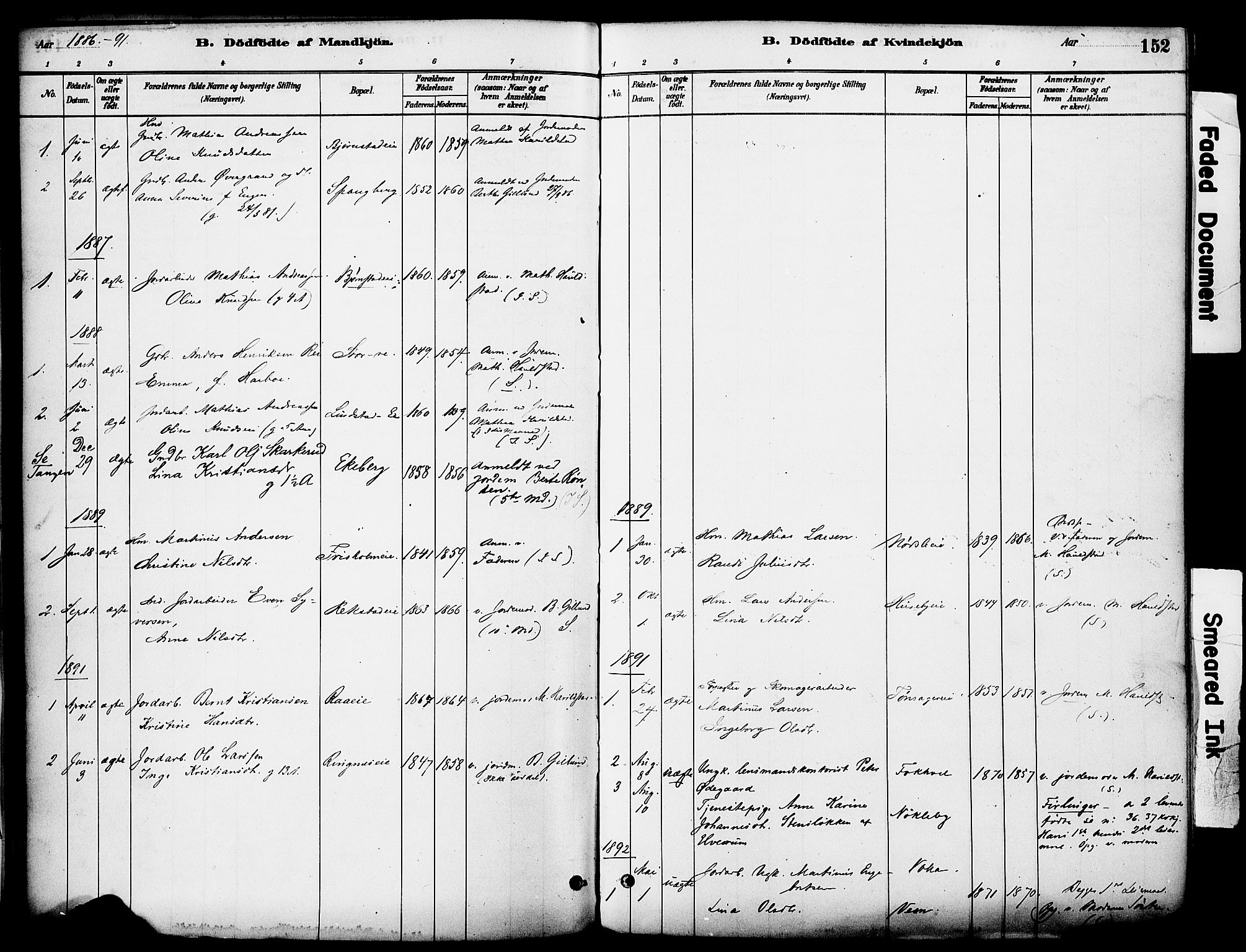 Stange prestekontor, SAH/PREST-002/K/L0017: Parish register (official) no. 17, 1880-1893, p. 152