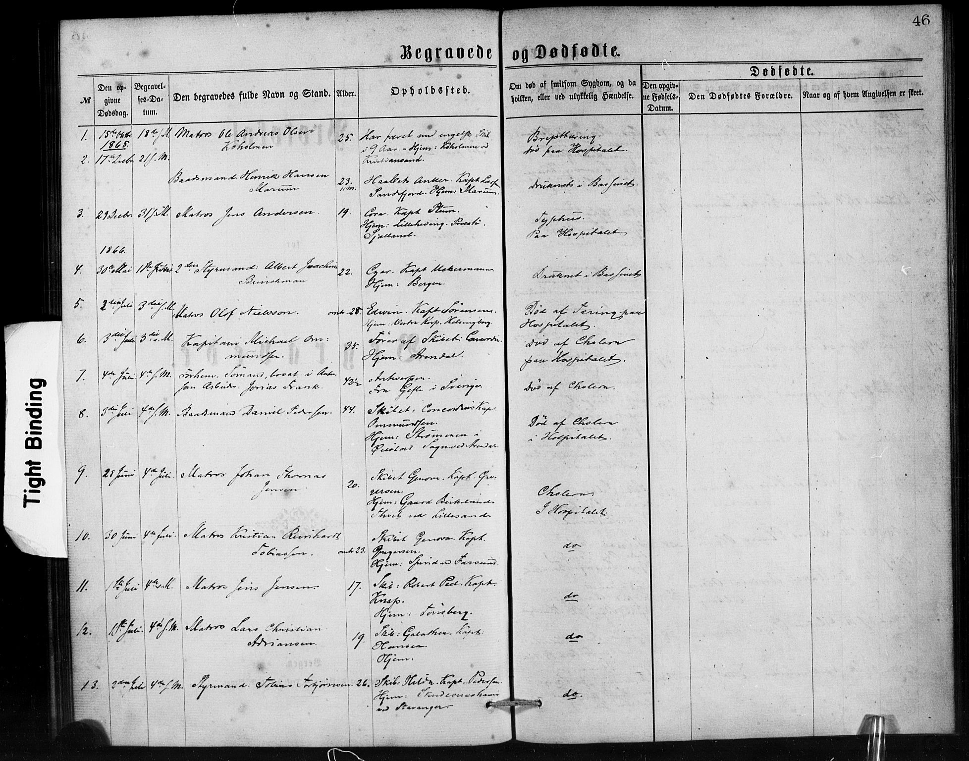 Den norske sjømannsmisjon i utlandet/Antwerpen, SAB/SAB/PA-0105/H/Ha/L0001: Parish register (official) no. A 1, 1865-1887, p. 46