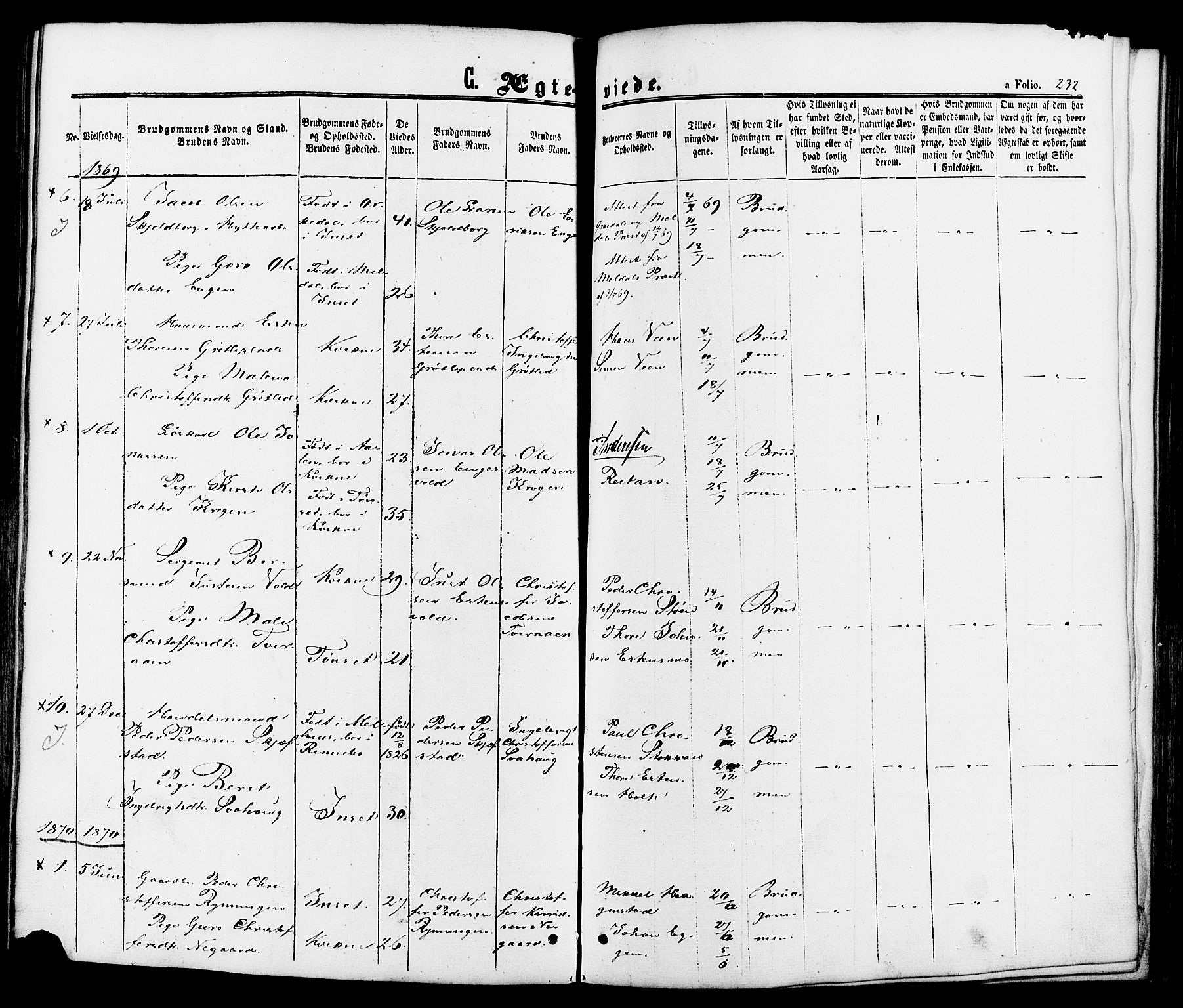 Kvikne prestekontor, SAH/PREST-064/H/Ha/Haa/L0006: Parish register (official) no. 6, 1863-1886, p. 232