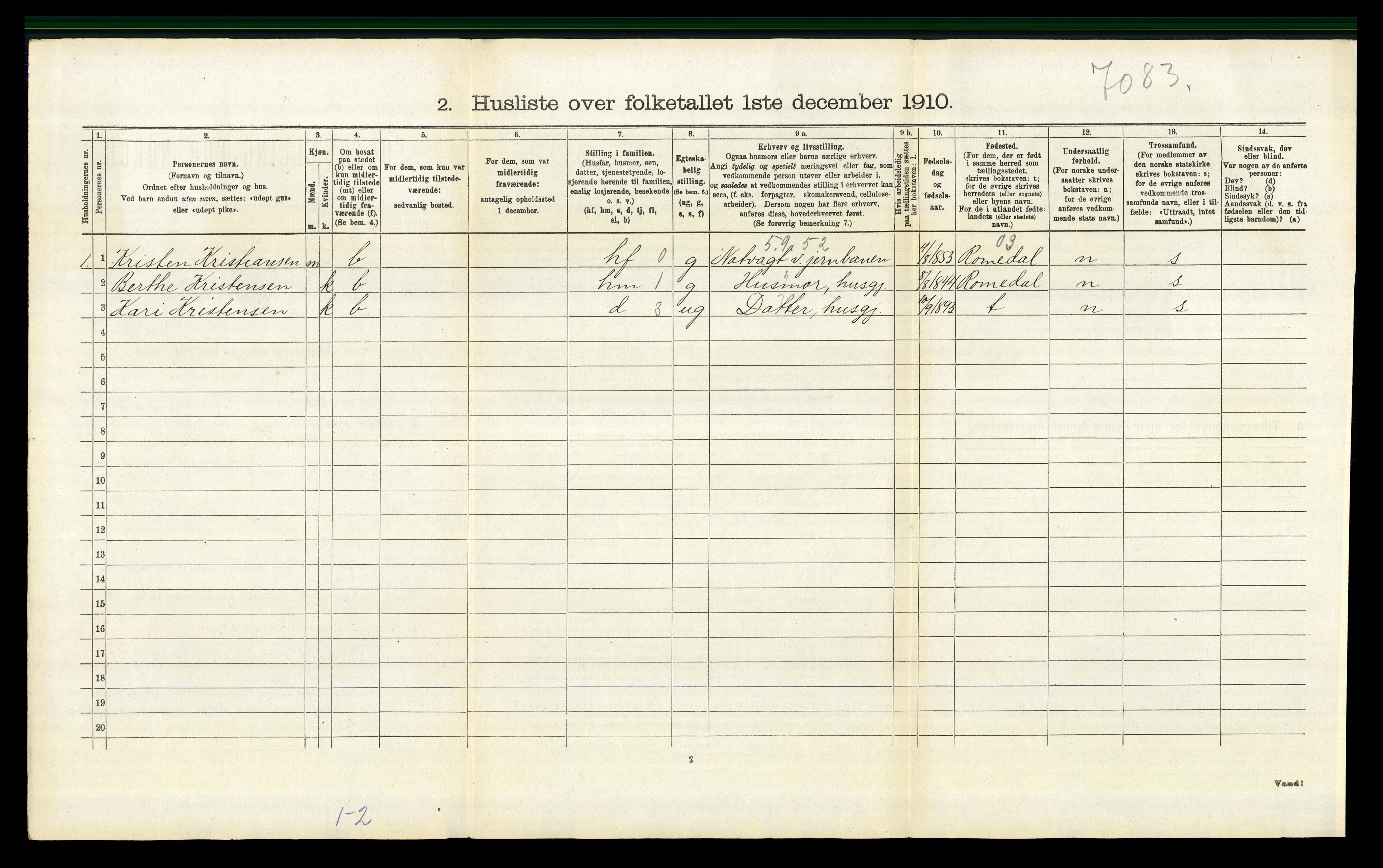 RA, 1910 census for Tynset, 1910, p. 514