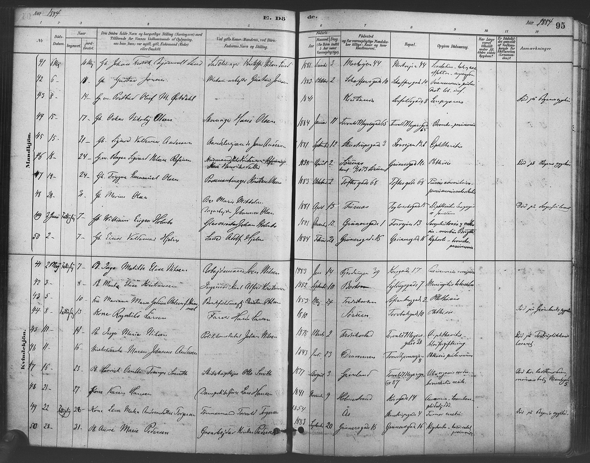 Paulus prestekontor Kirkebøker, AV/SAO-A-10871/F/Fa/L0005: Parish register (official) no. 5, 1879-1889, p. 95