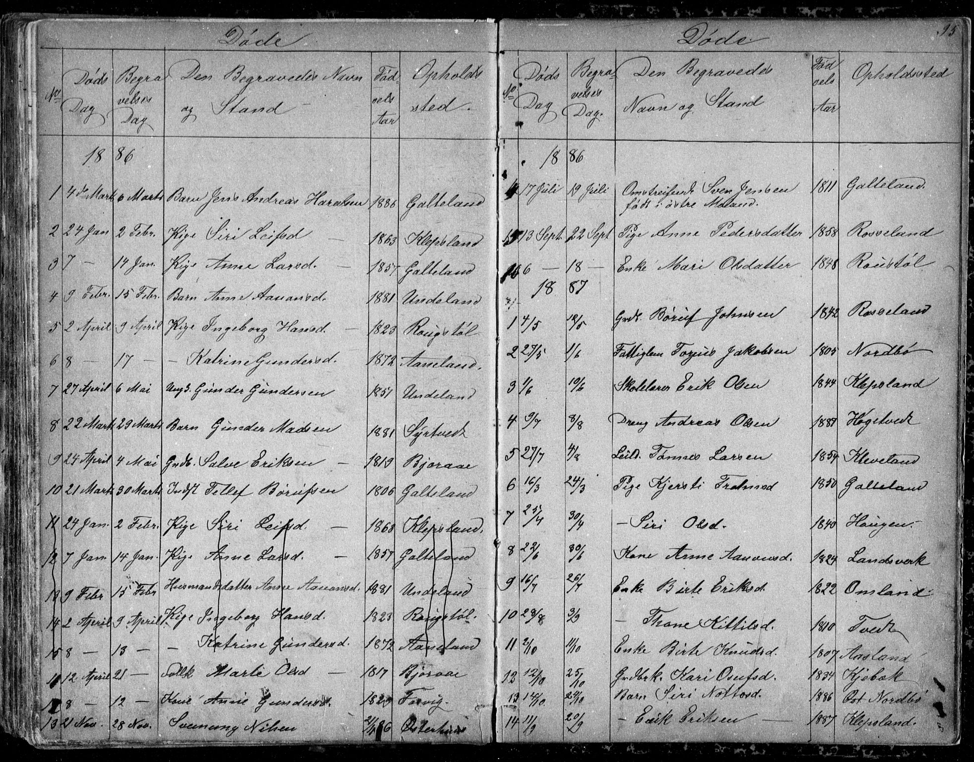 Evje sokneprestkontor, AV/SAK-1111-0008/F/Fb/Fba/L0002: Parish register (copy) no. B 2, 1849-1896, p. 95