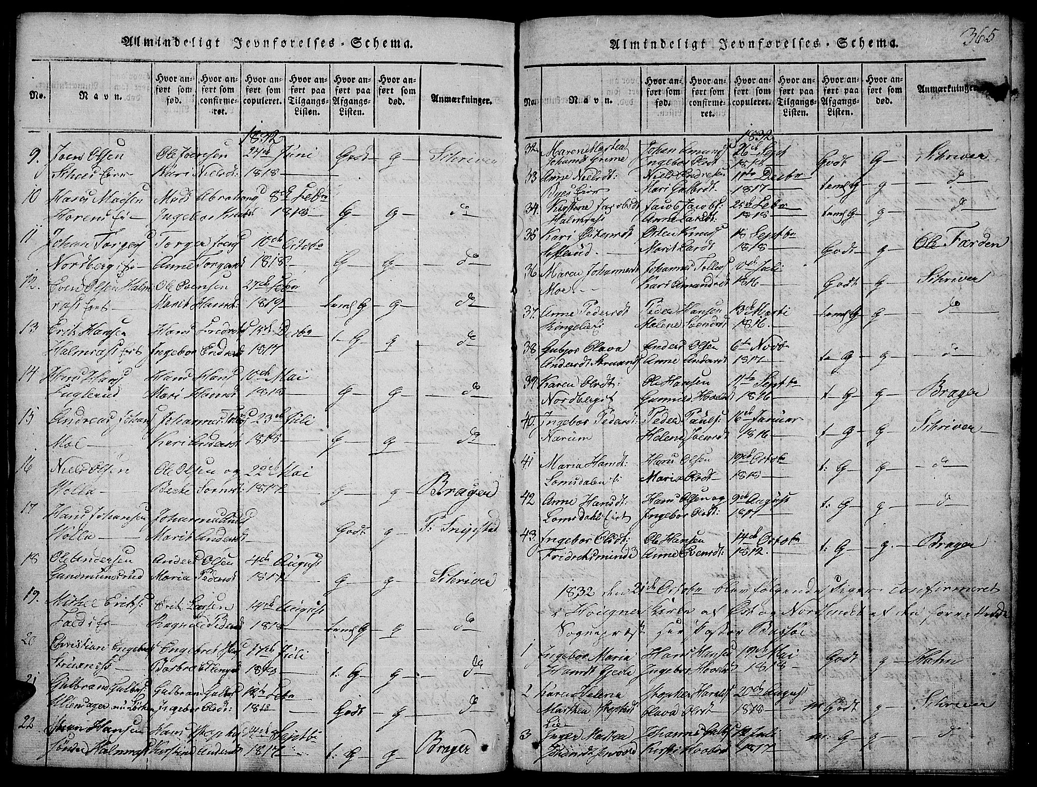 Land prestekontor, AV/SAH-PREST-120/H/Ha/Hab/L0001: Parish register (copy) no. 1, 1814-1833, p. 365