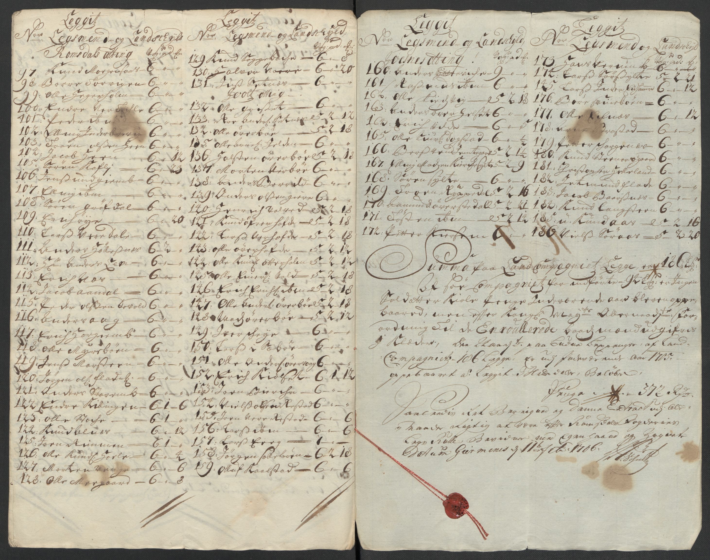 Rentekammeret inntil 1814, Reviderte regnskaper, Fogderegnskap, RA/EA-4092/R55/L3656: Fogderegnskap Romsdal, 1703-1705, p. 438