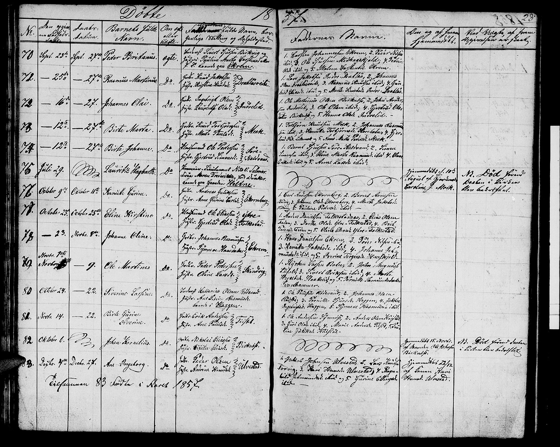 Ministerialprotokoller, klokkerbøker og fødselsregistre - Møre og Romsdal, AV/SAT-A-1454/511/L0156: Parish register (copy) no. 511C02, 1855-1863, p. 23